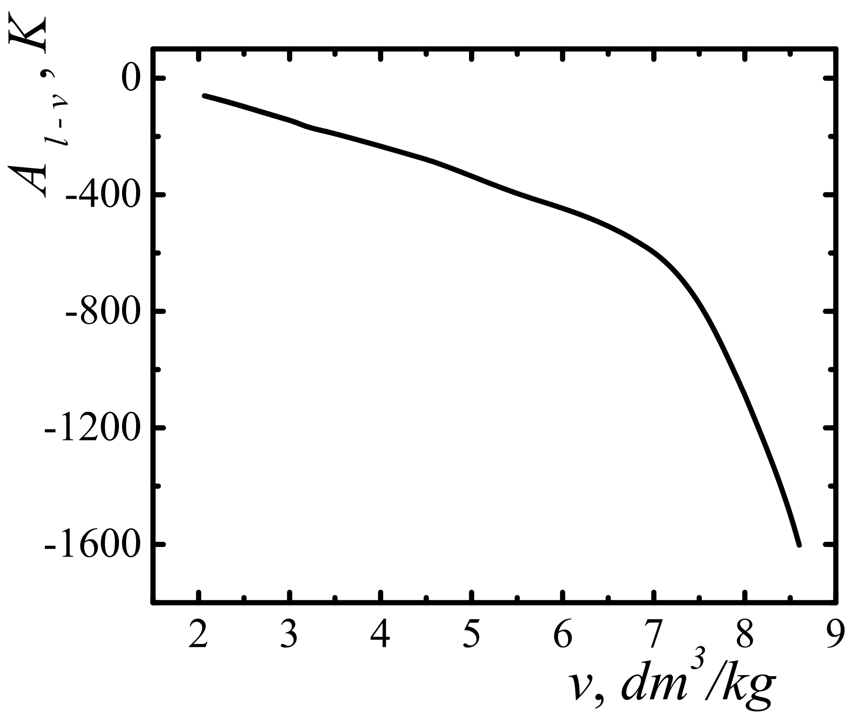 Entropy 23 01638 g006