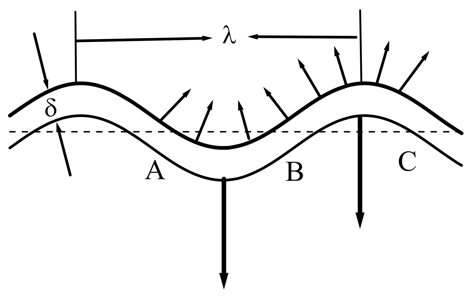 Entropy 23 01638 g010