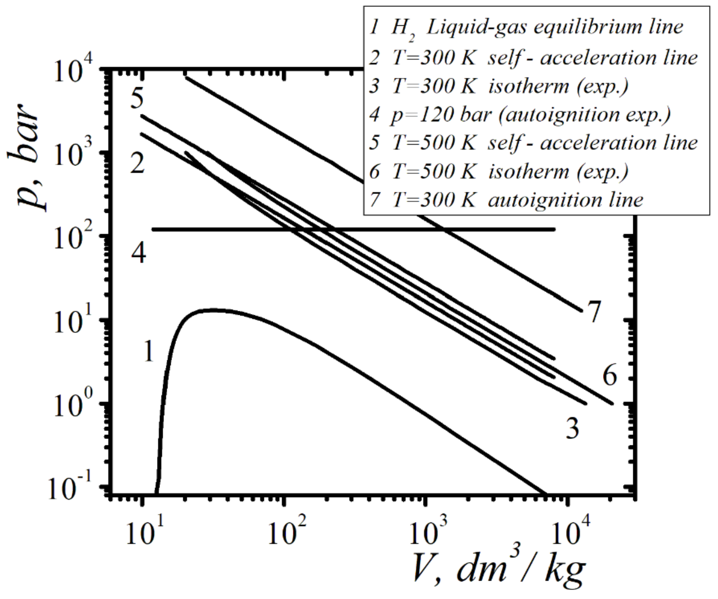 Entropy 23 01638 g012