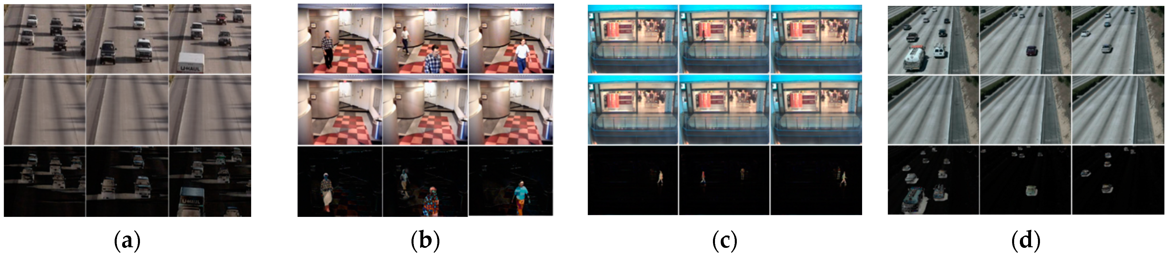 Entropy 23 01644 g006 550