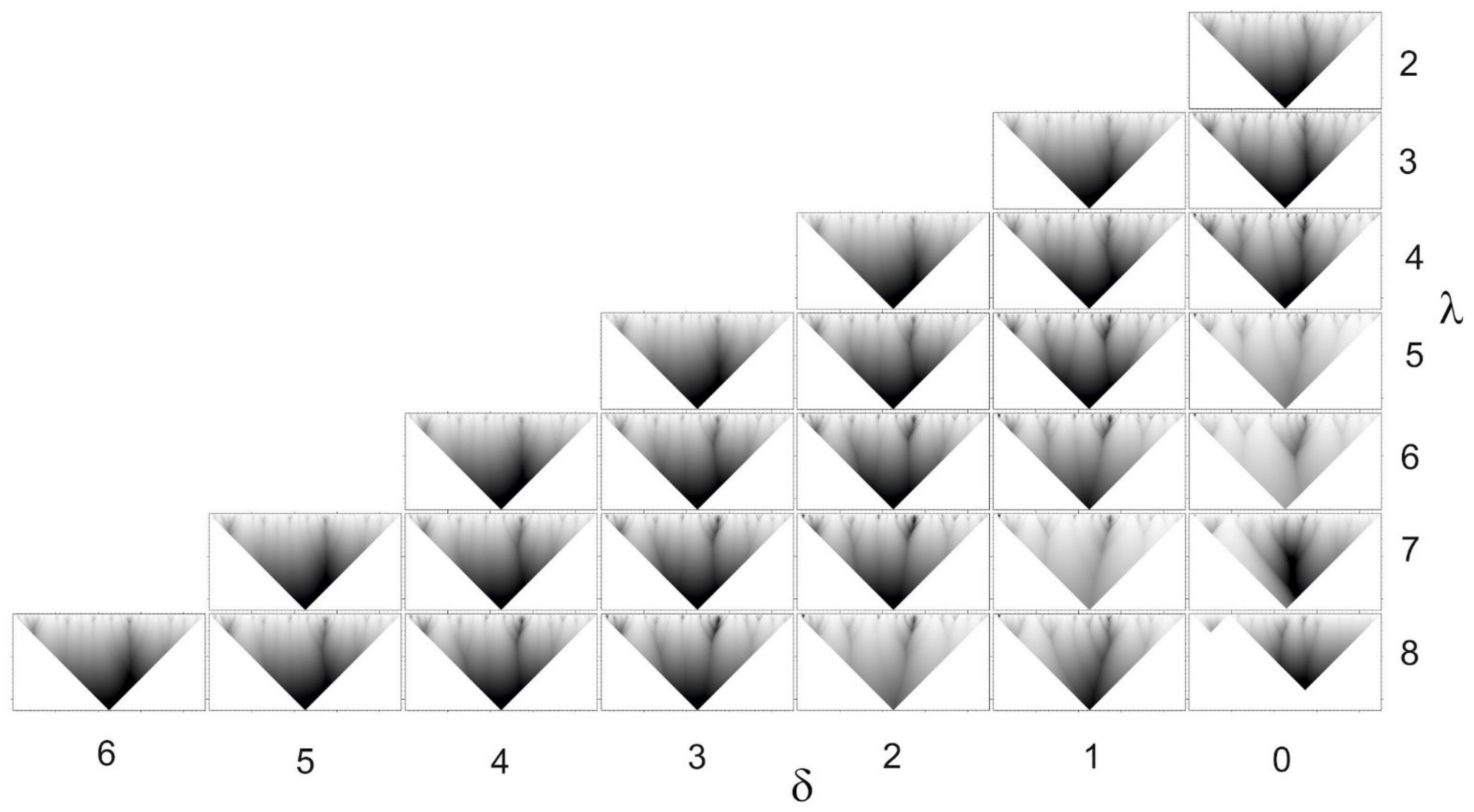 Entropy 23 01647 g006