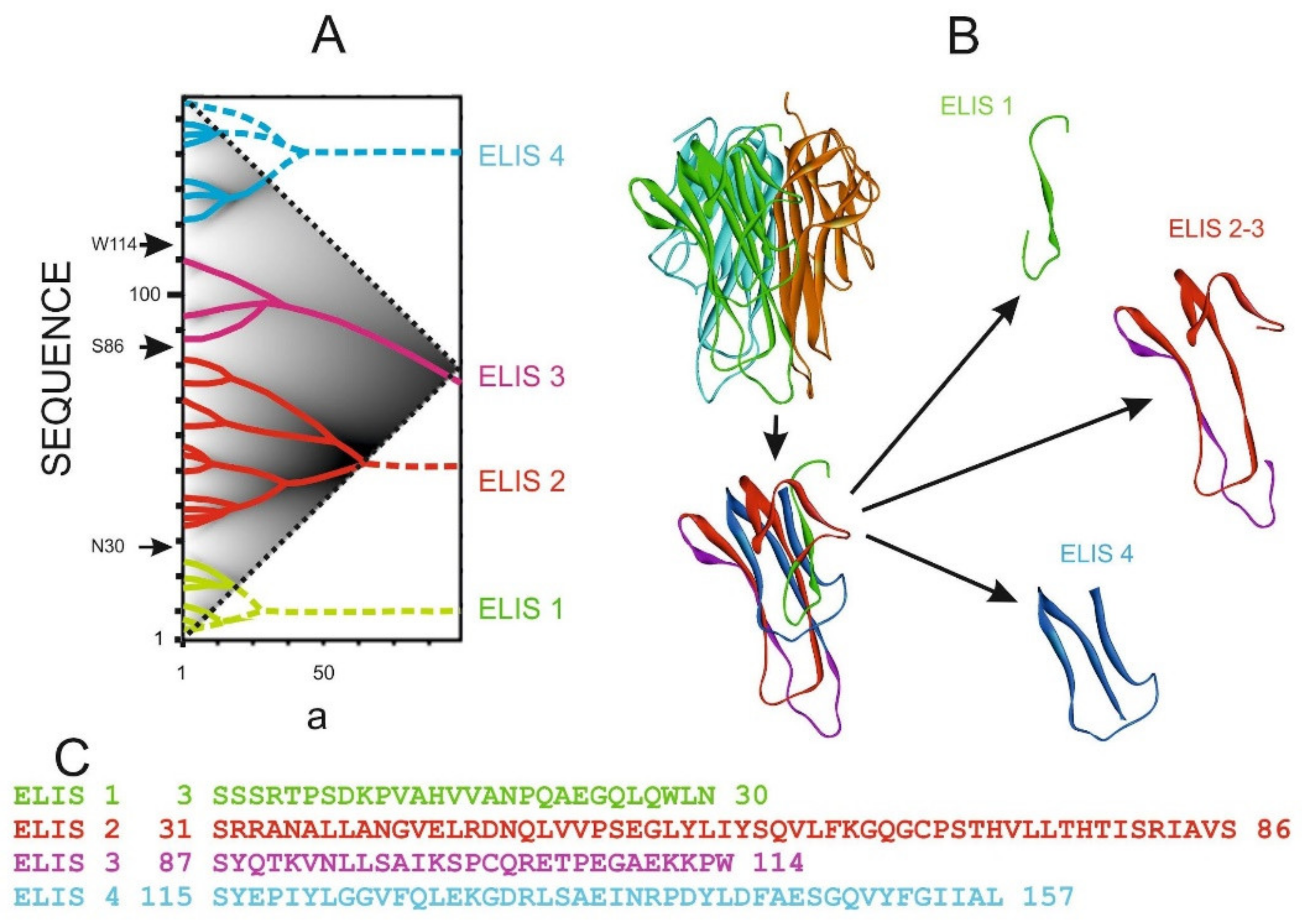 Entropy 23 01647 g022