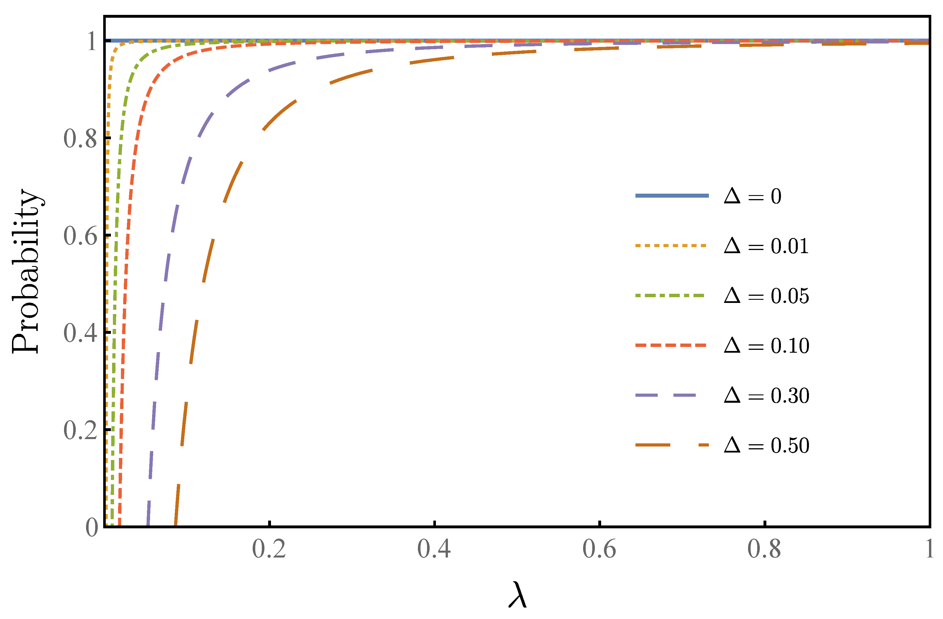 Entropy 23 01649 g006