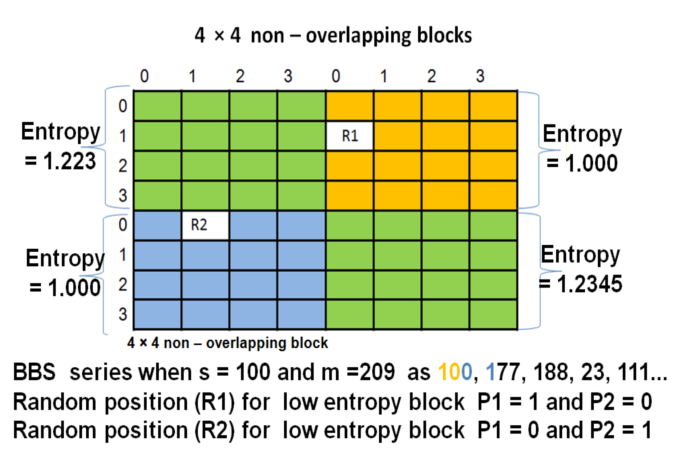 Entropy 23 01650 g002