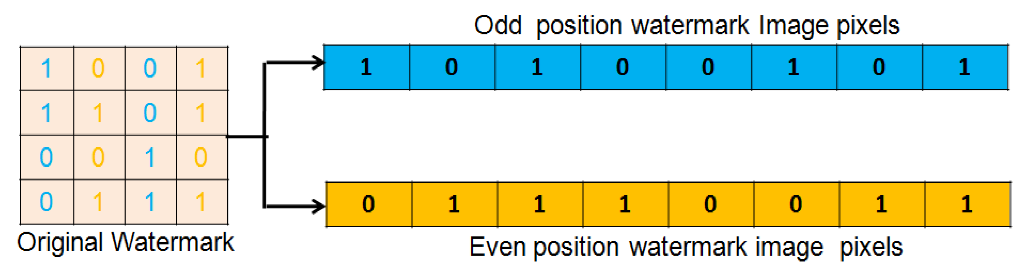 Entropy 23 01650 g004