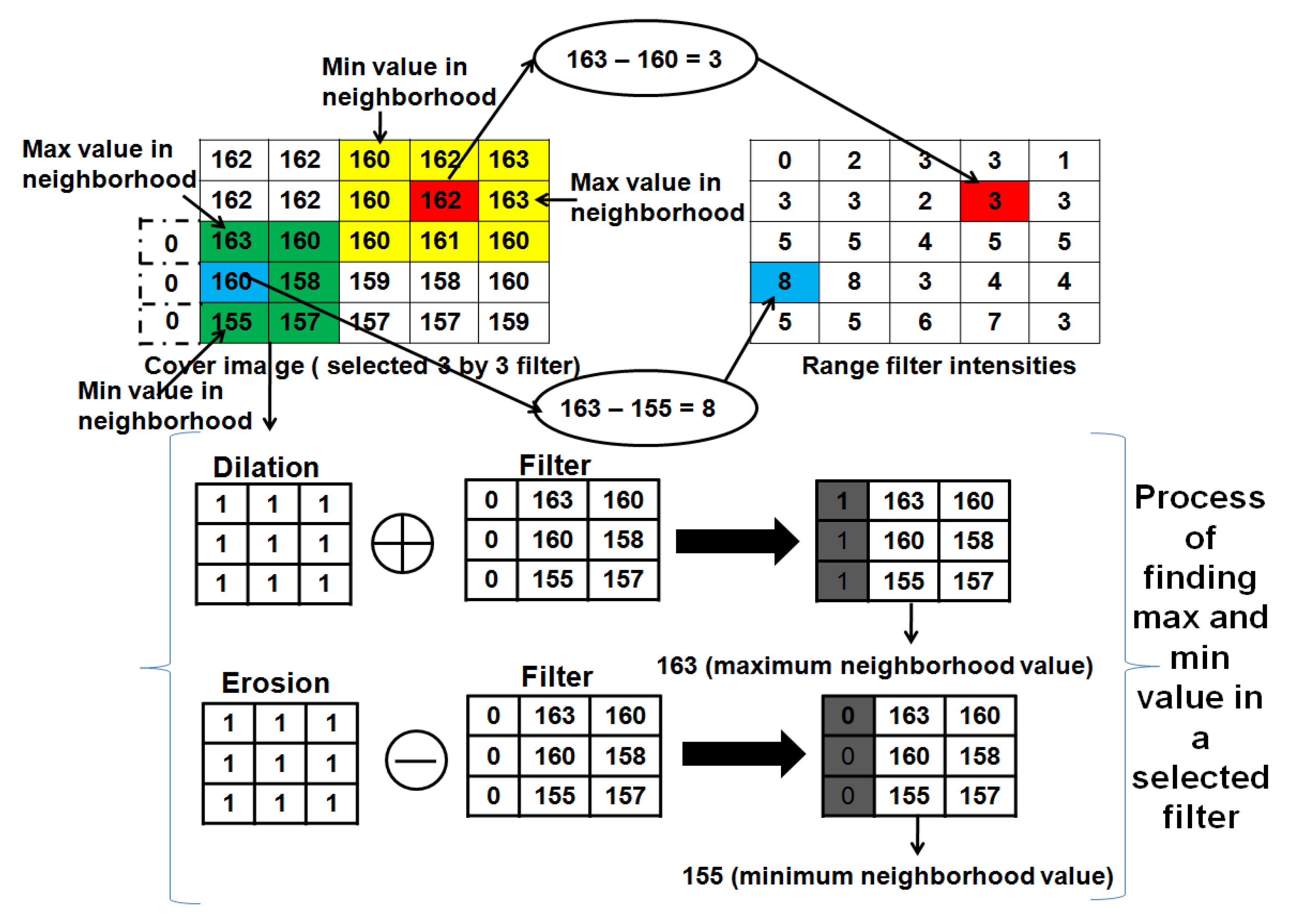 Entropy 23 01650 g008