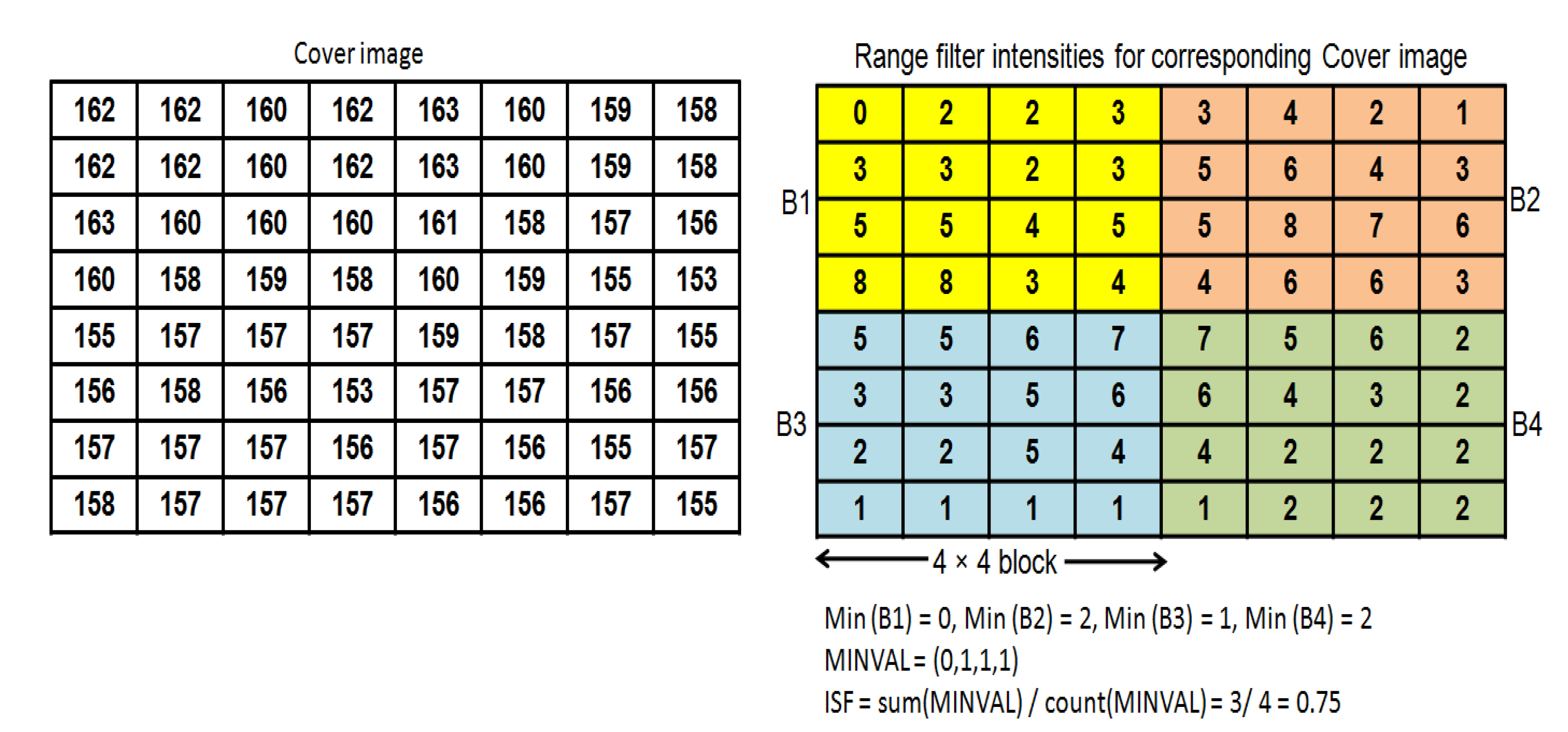 Entropy 23 01650 g009