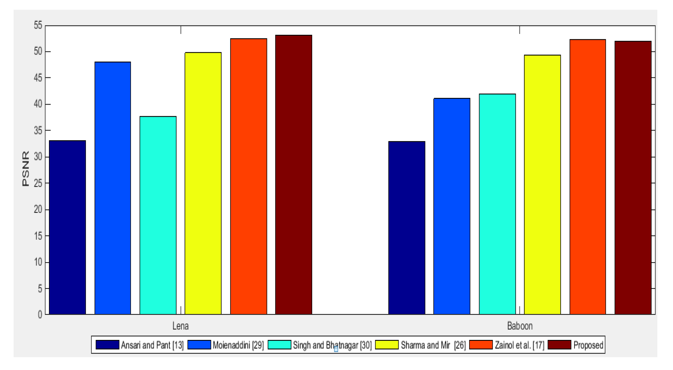 Entropy 23 01650 g015