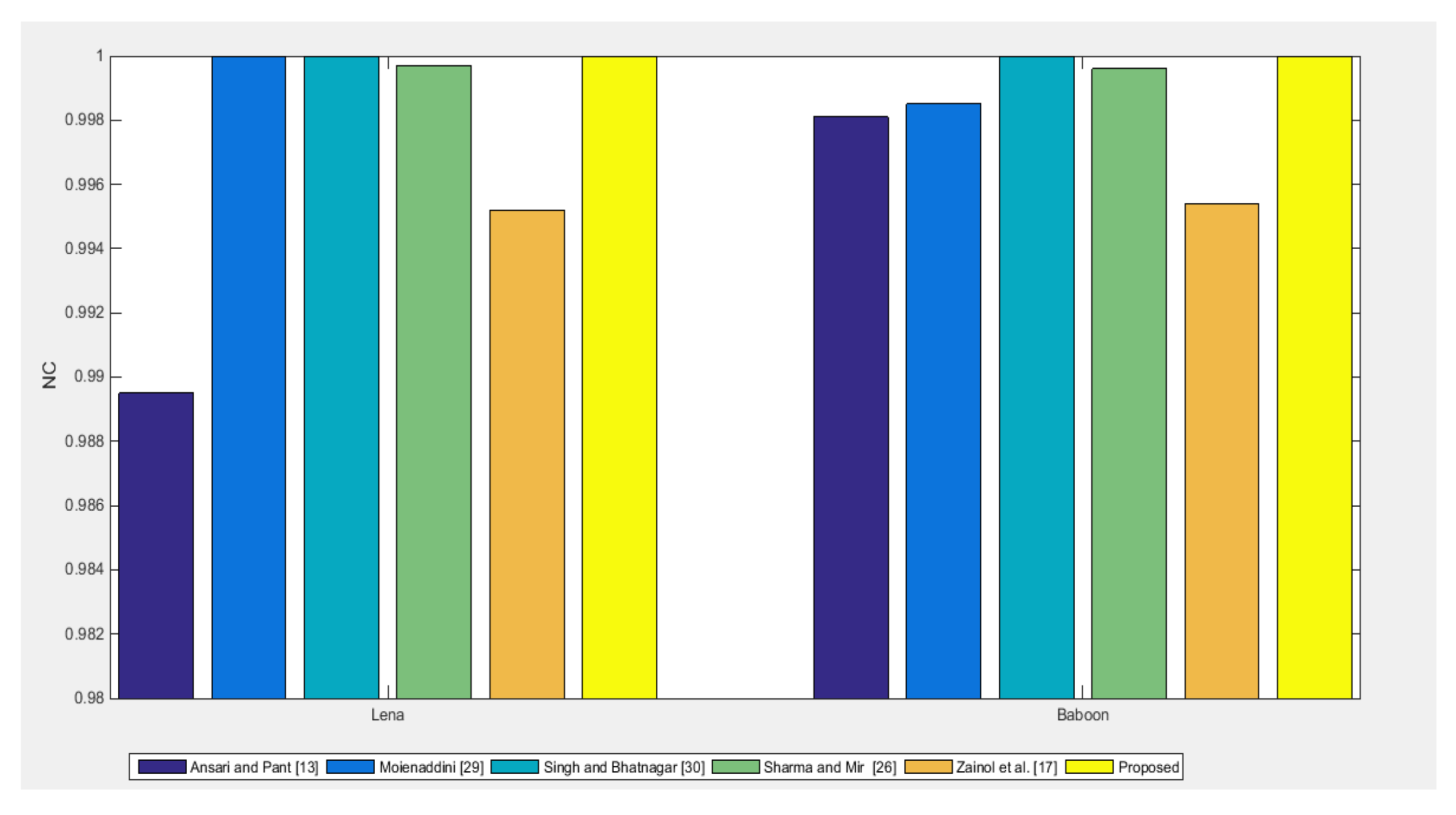 Entropy 23 01650 g016