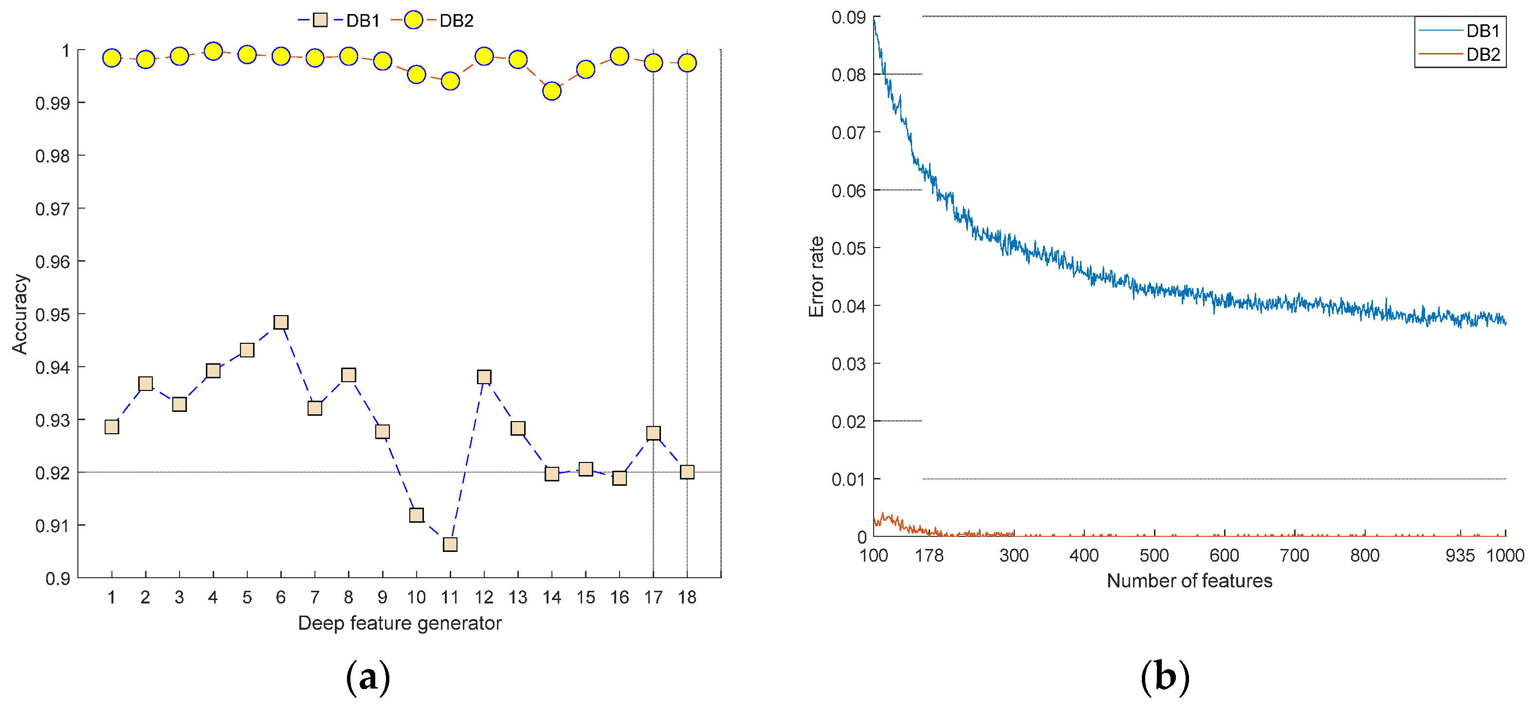 Entropy 23 01651 g007 550