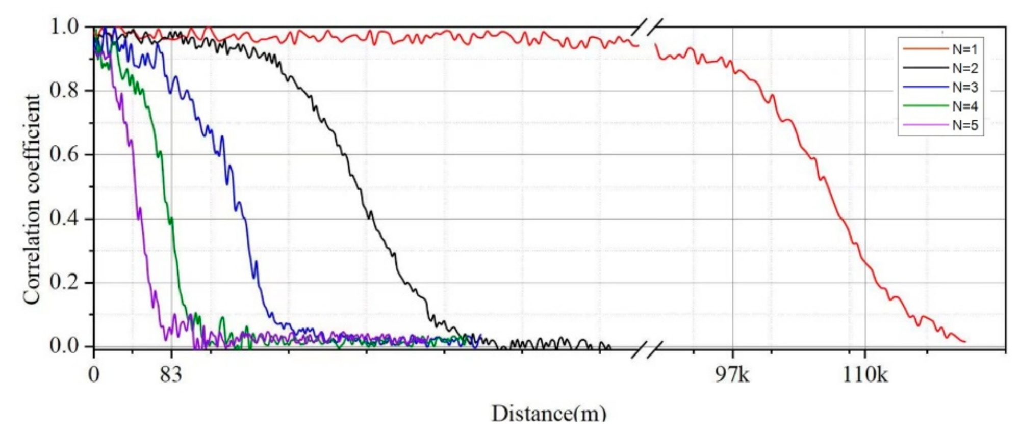 Entropy 23 01653 g003