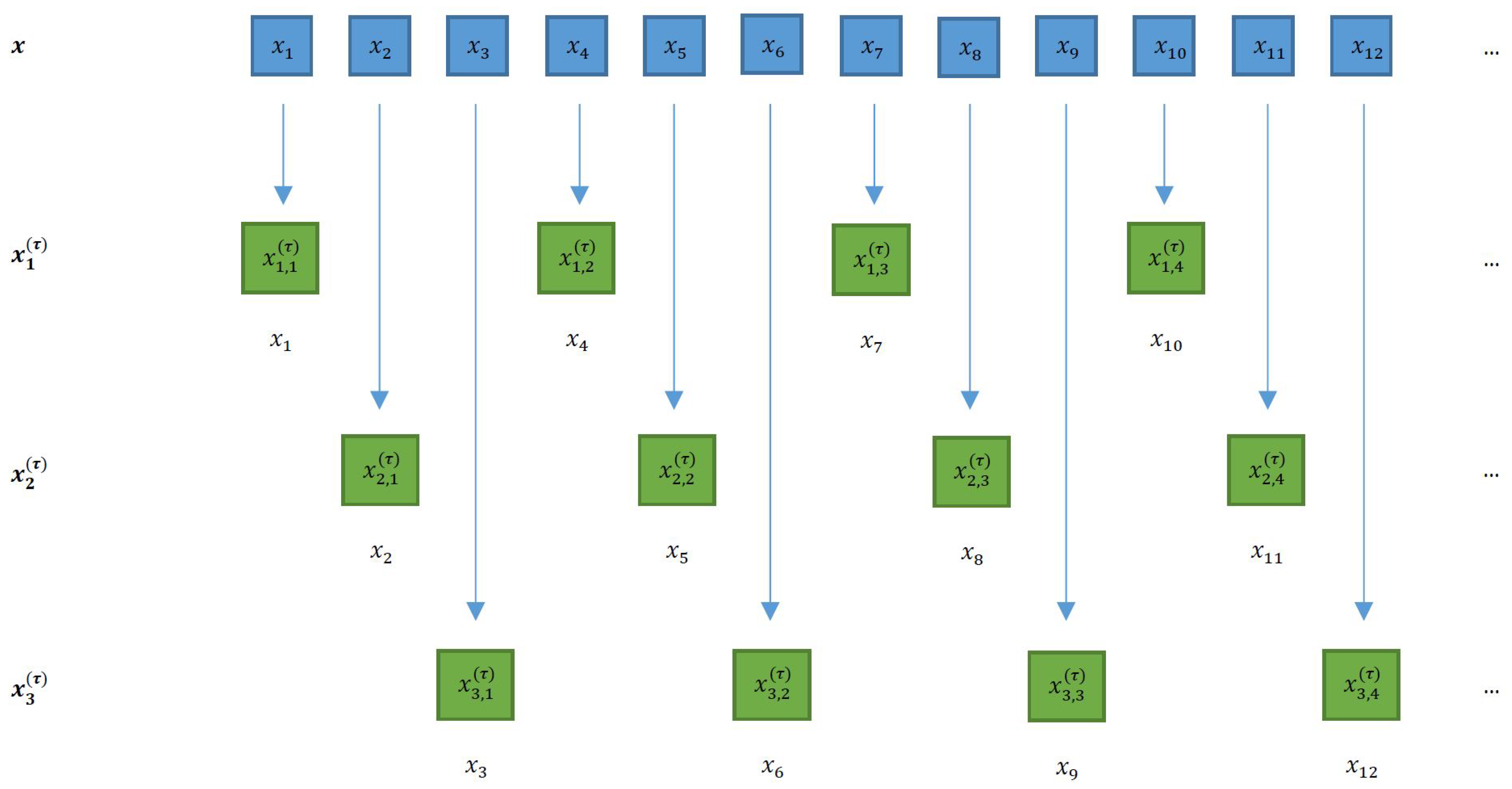Entropy 23 01655 g002 550