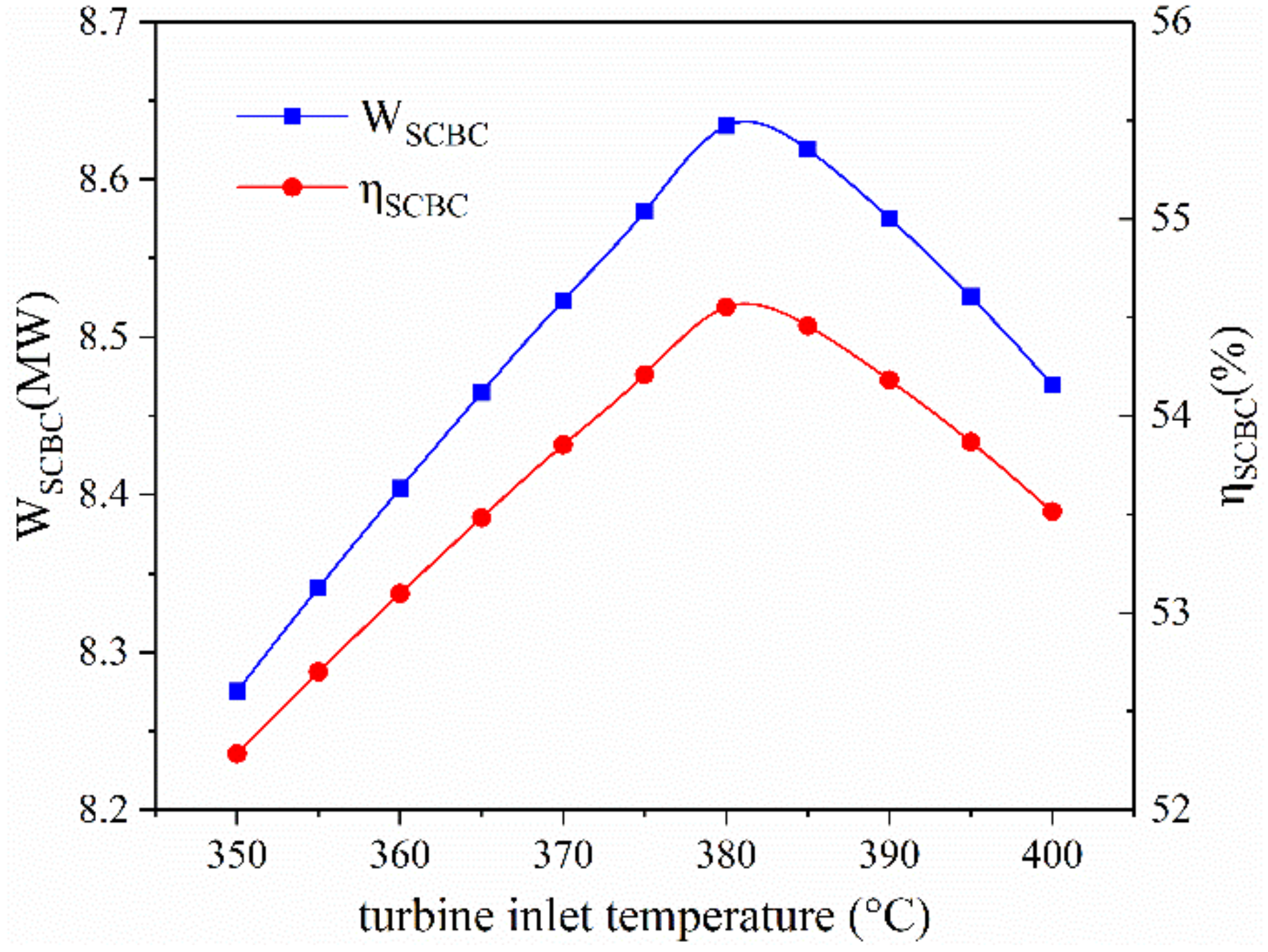 Entropy 23 01656 g005 550