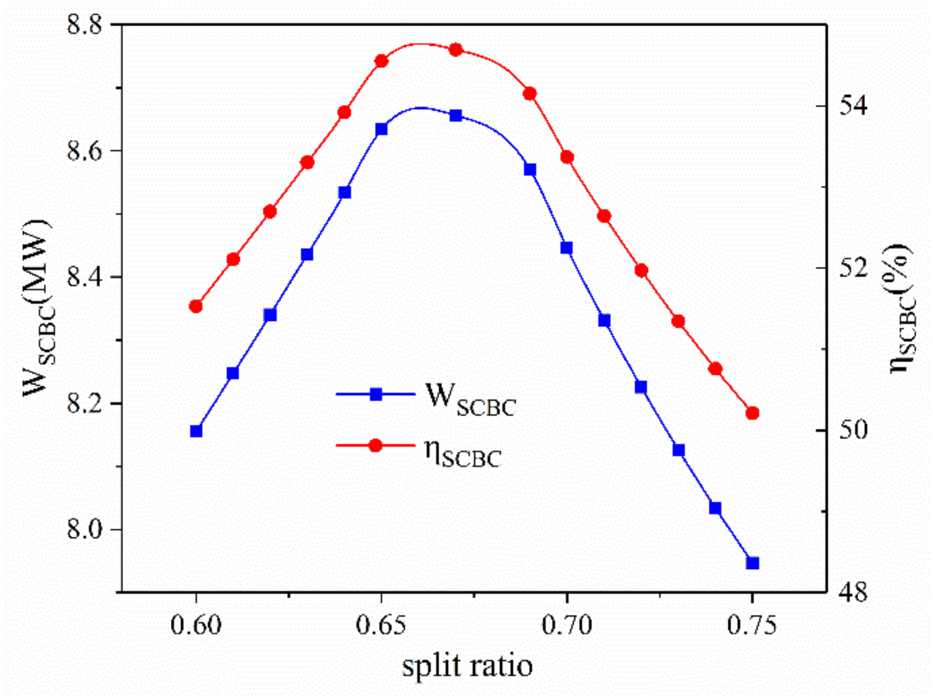 Entropy 23 01656 g006 550