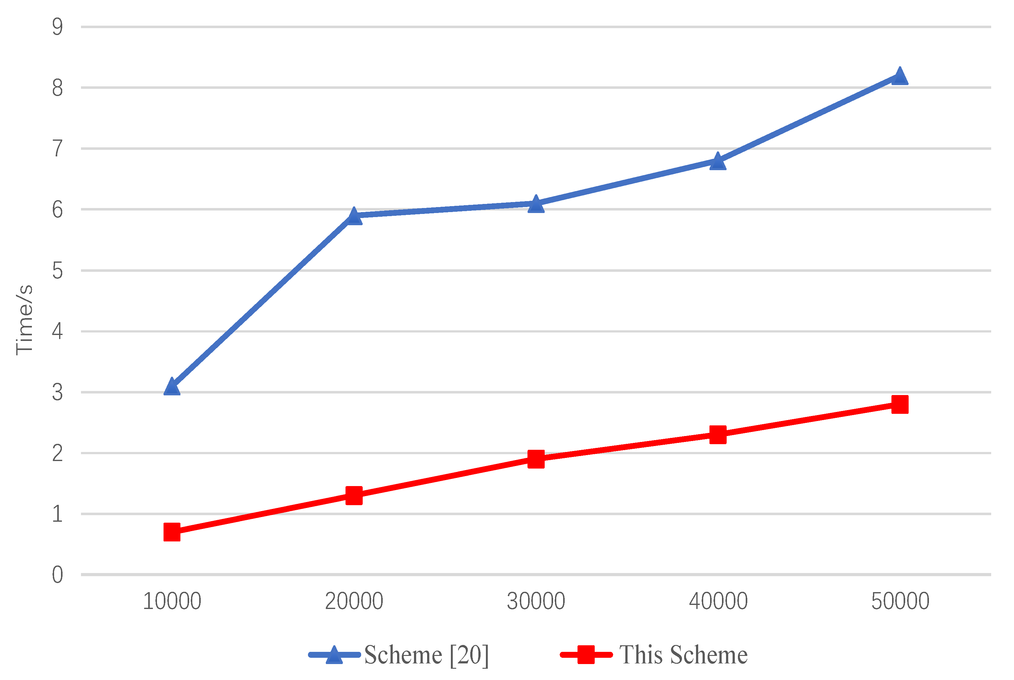 Entropy 23 01657 g004 550