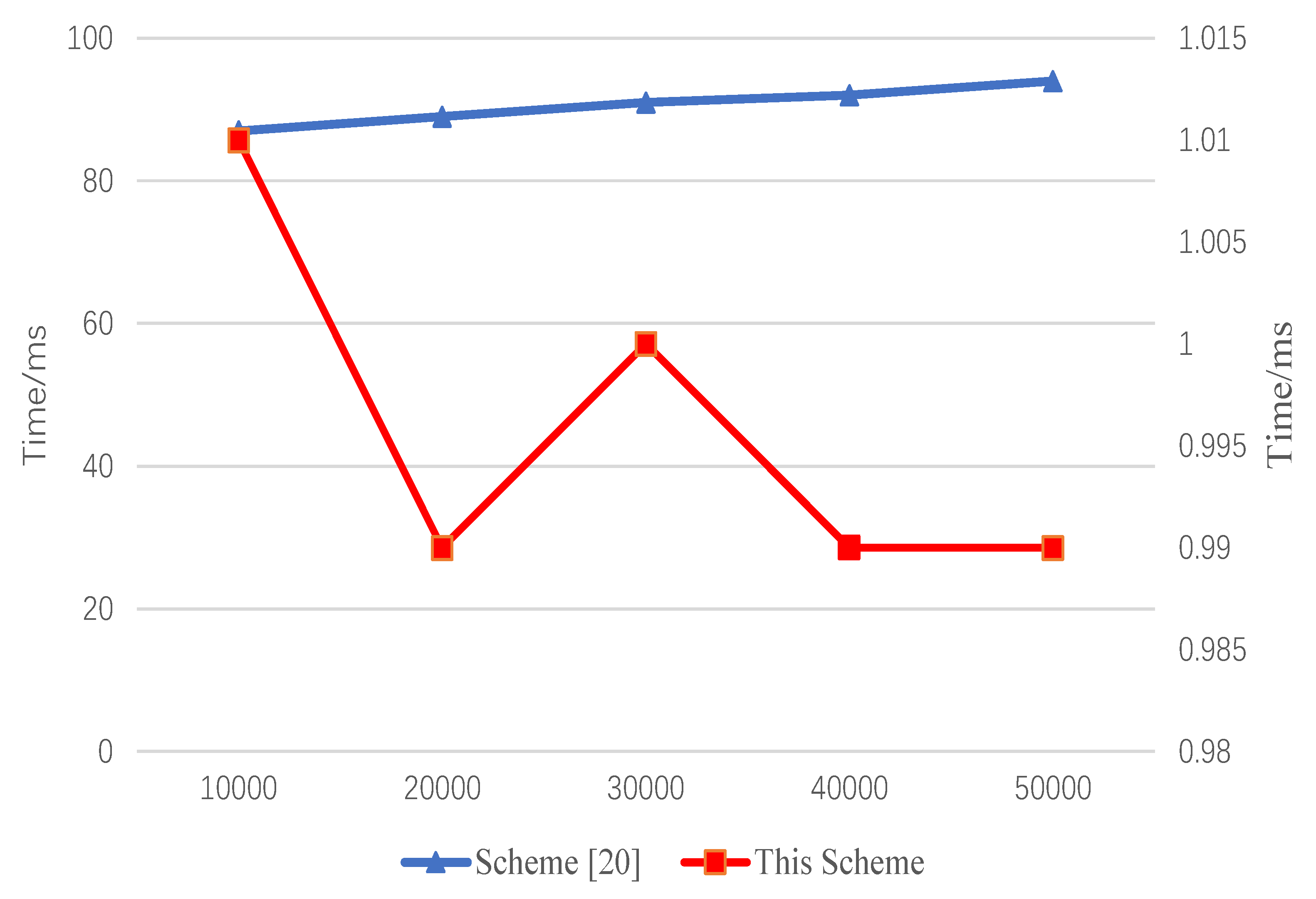 Entropy 23 01657 g005 550