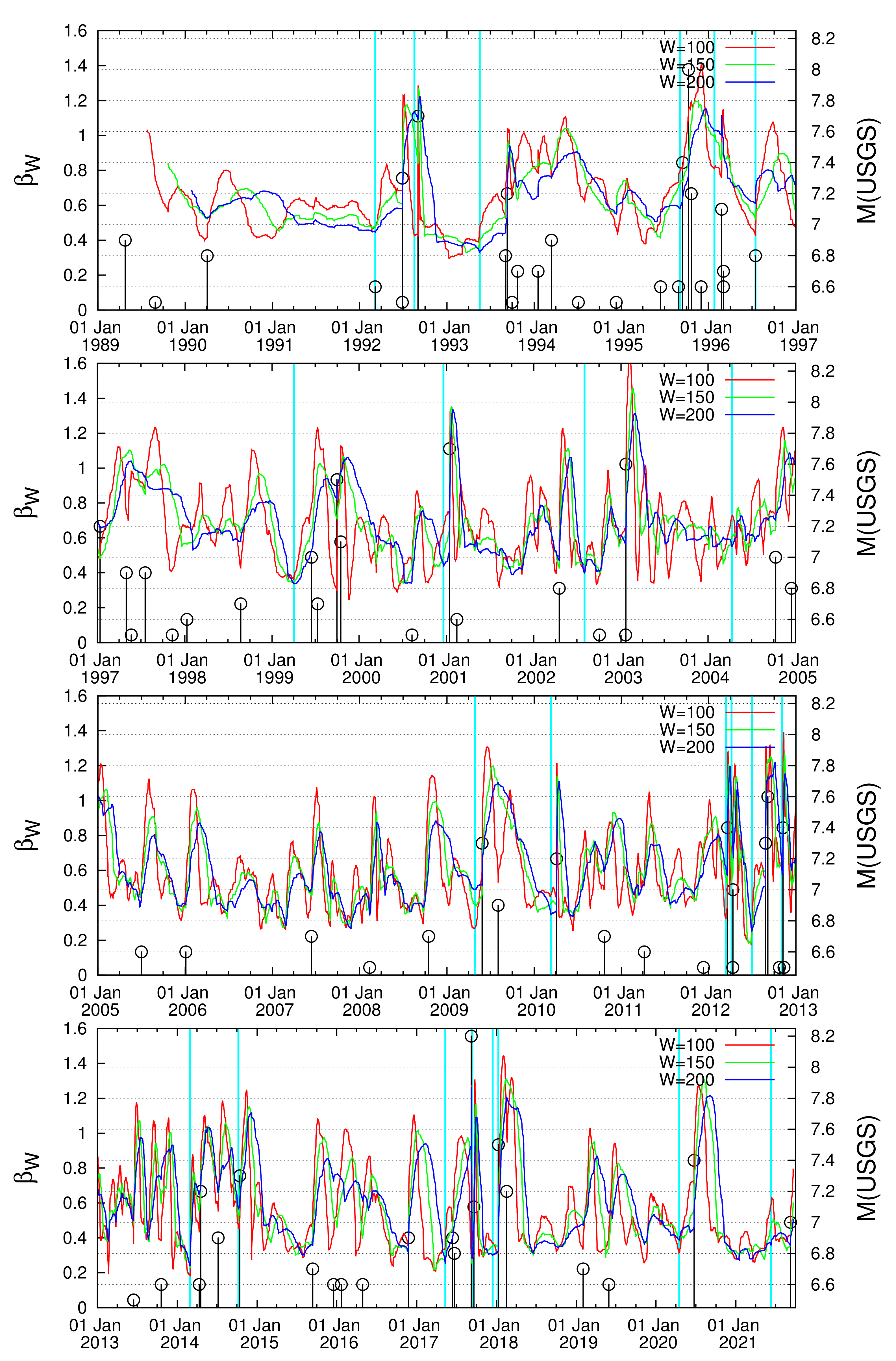 Entropy 23 01658 g002
