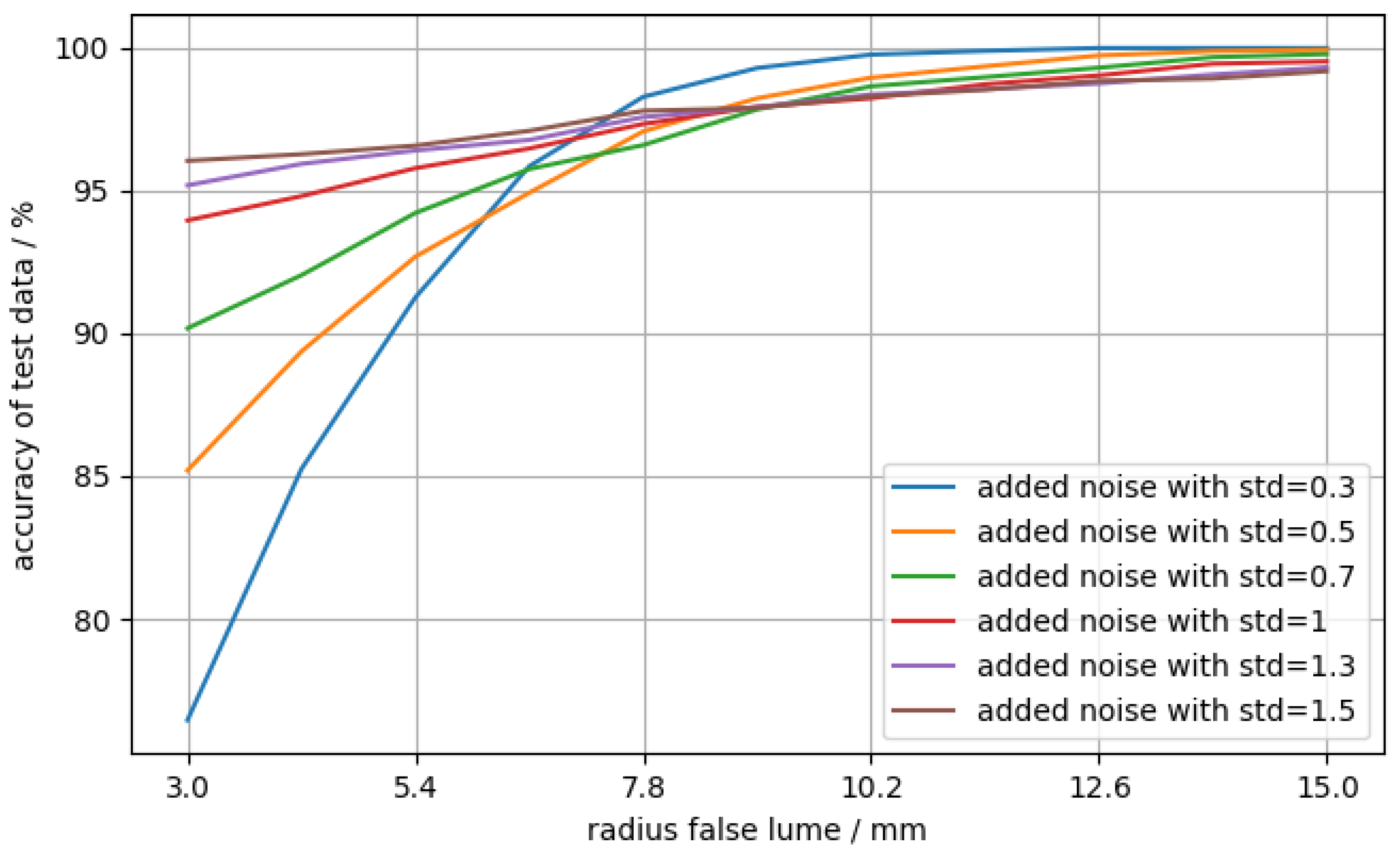Entropy 23 01661 g007 550