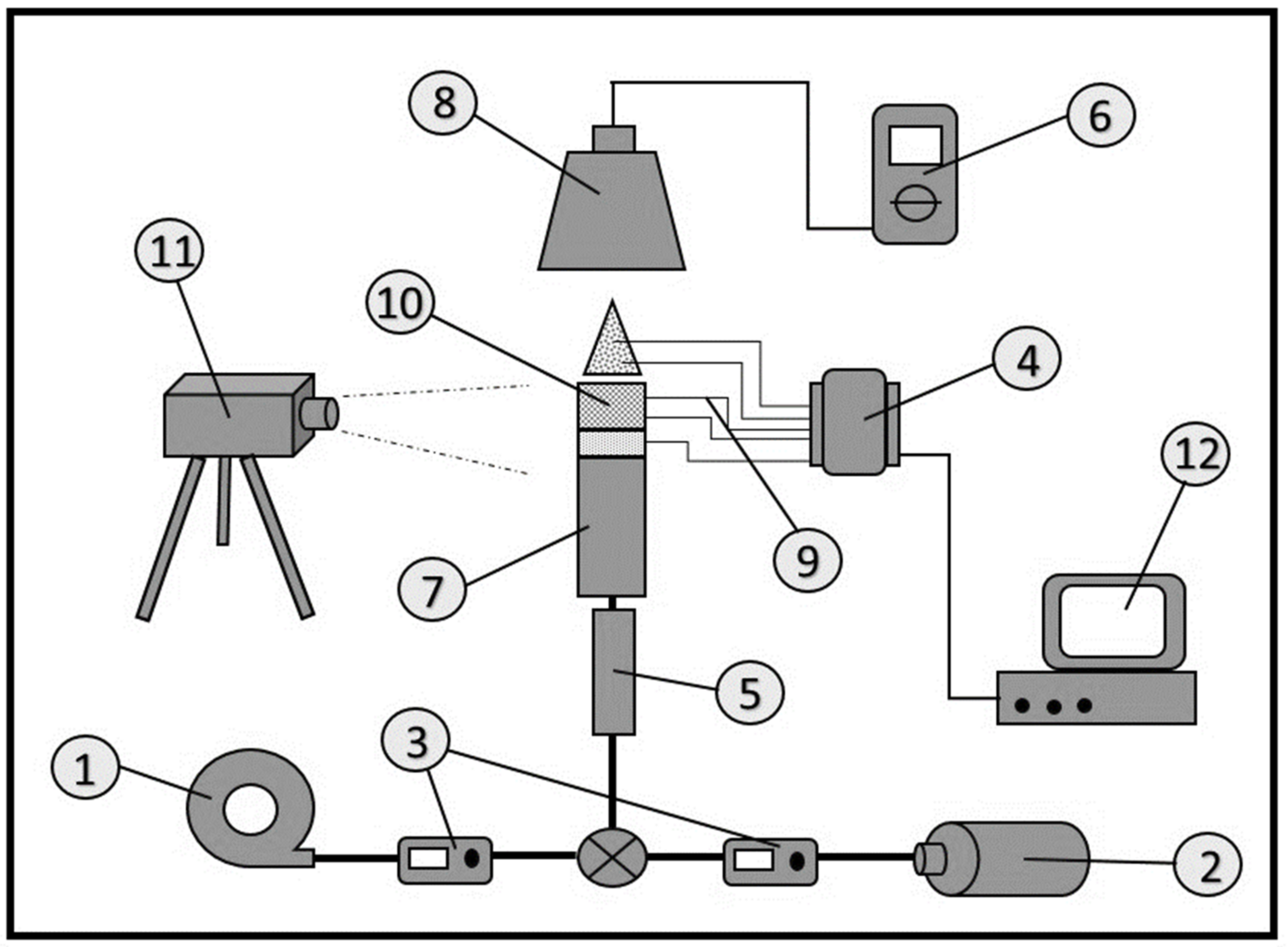 Entropy 23 01663 g001 550