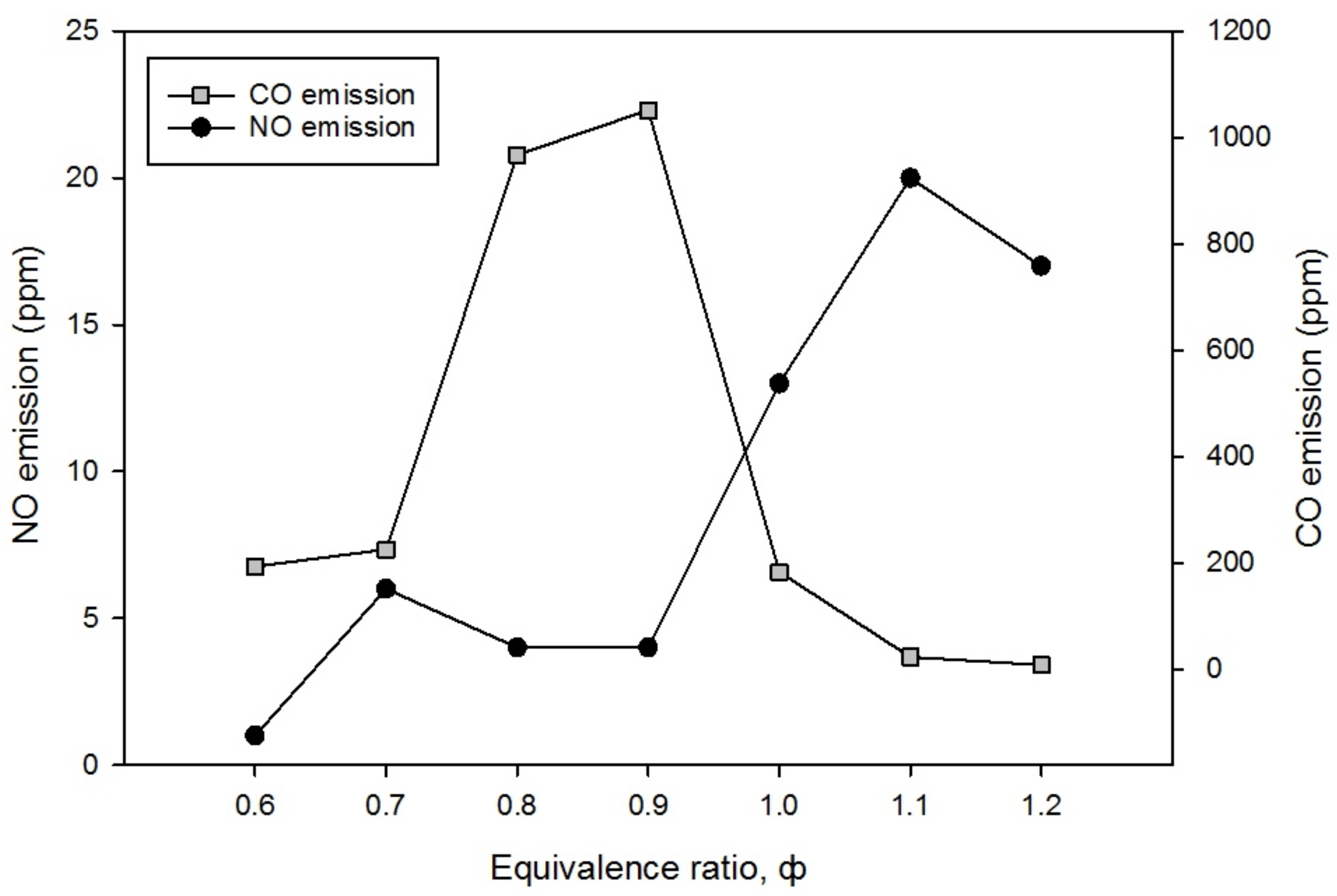 Entropy 23 01663 g006 550