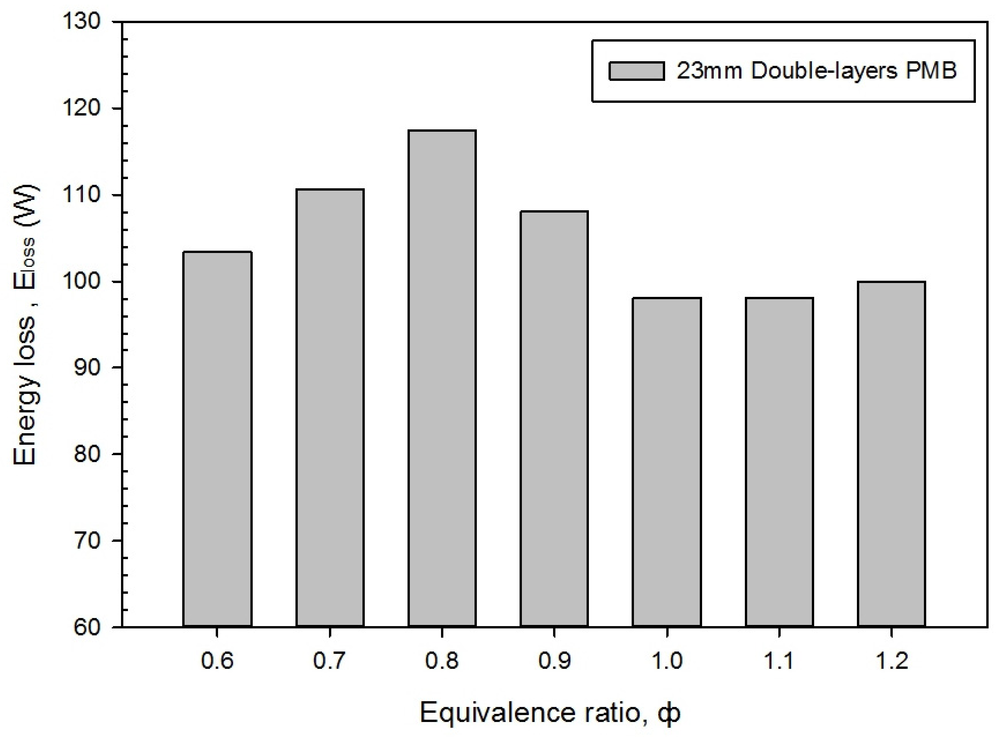 Entropy 23 01663 g008 550