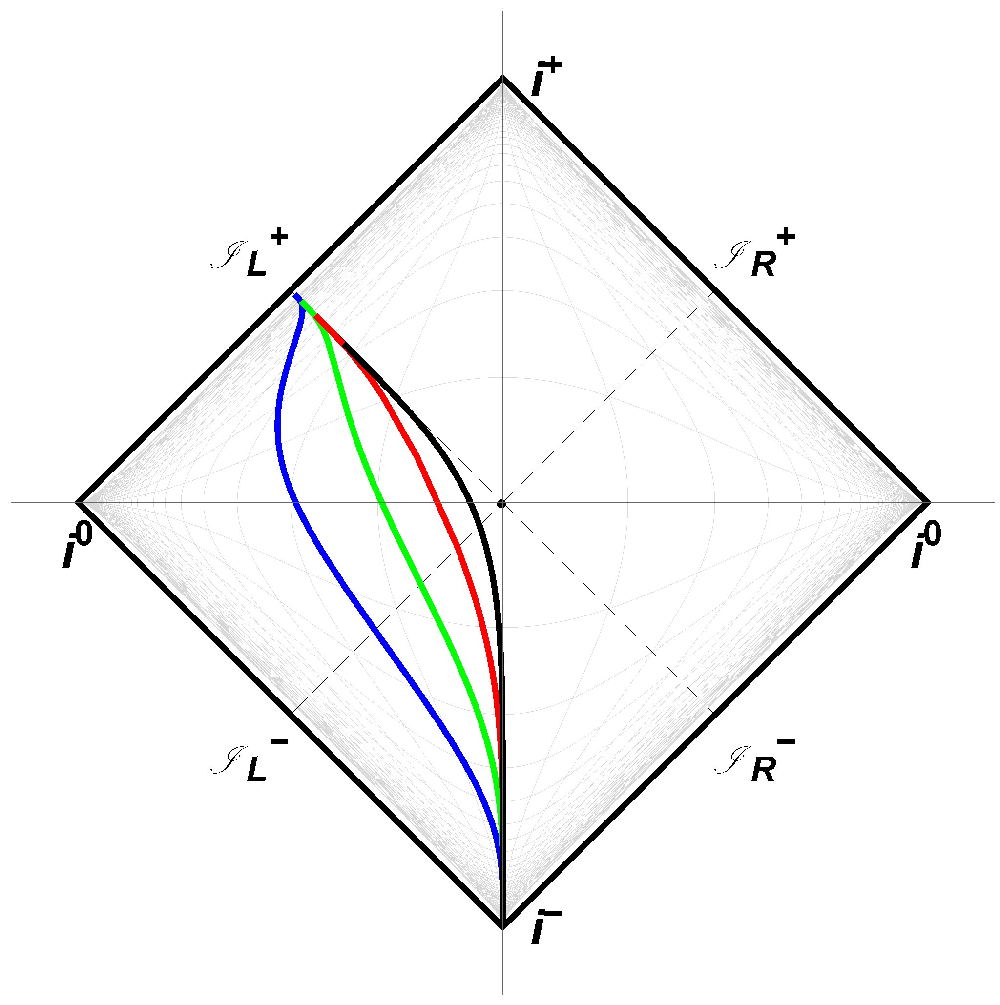 Entropy 23 01664 g002