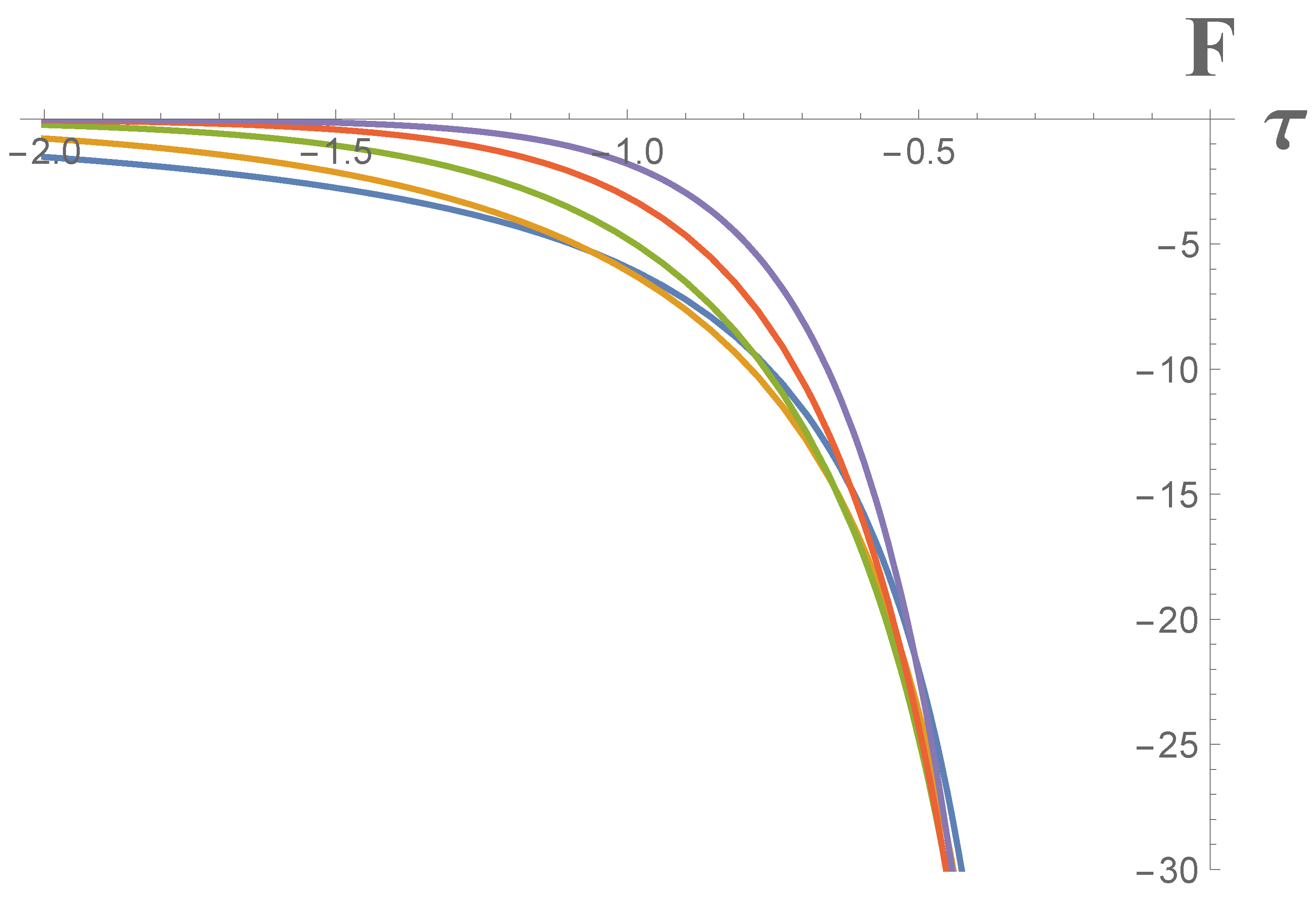 Entropy 23 01664 g004