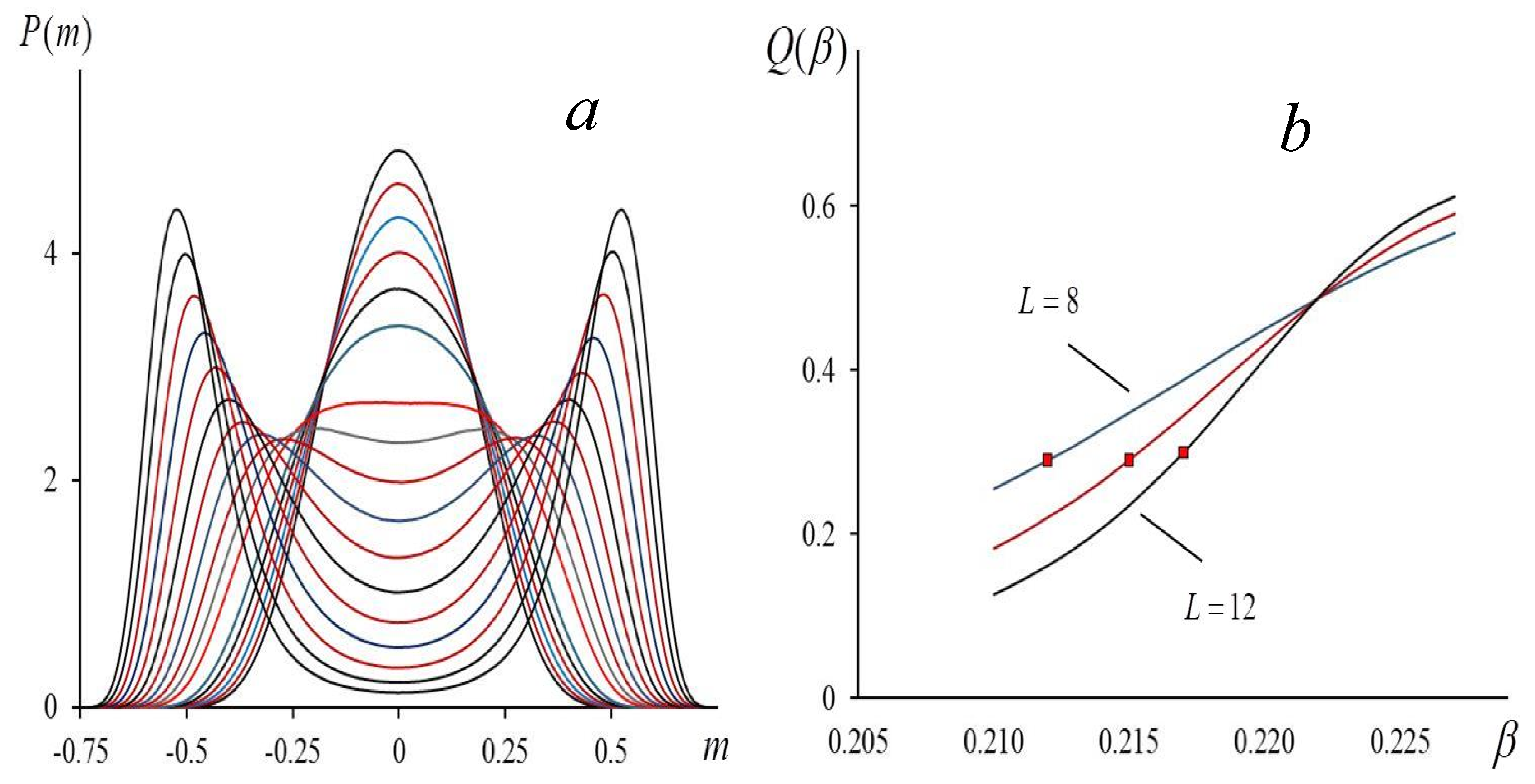 Entropy 23 01665 g003