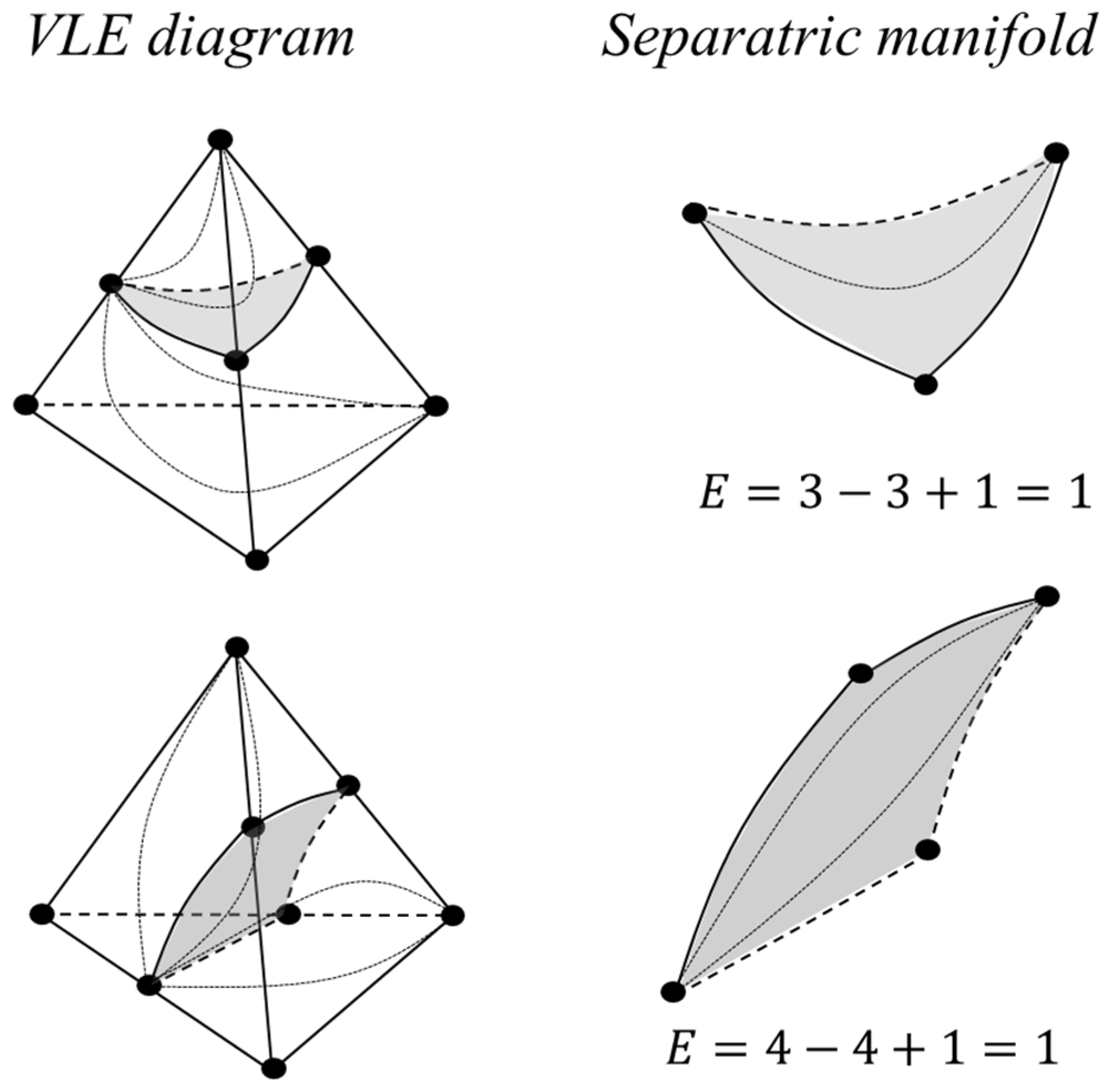 Entropy 23 01666 g006