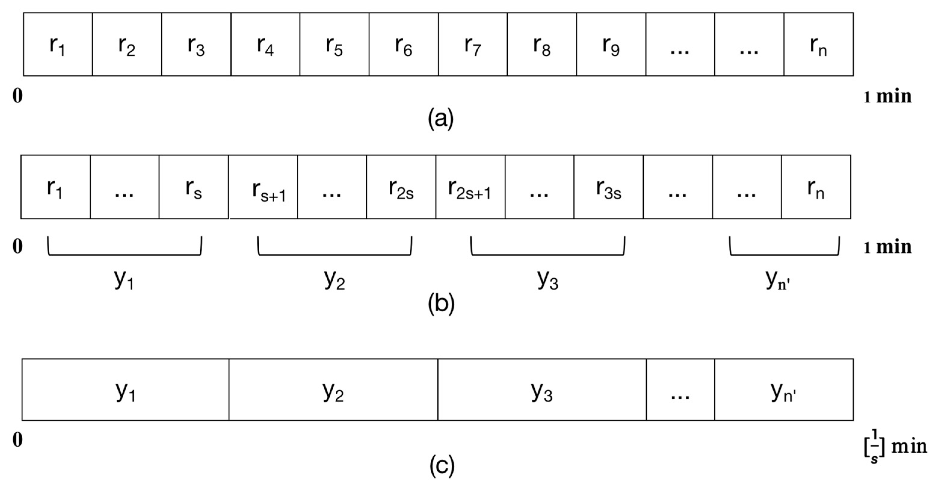 Entropy 23 01669 g003 Entropy 23 01669 g003