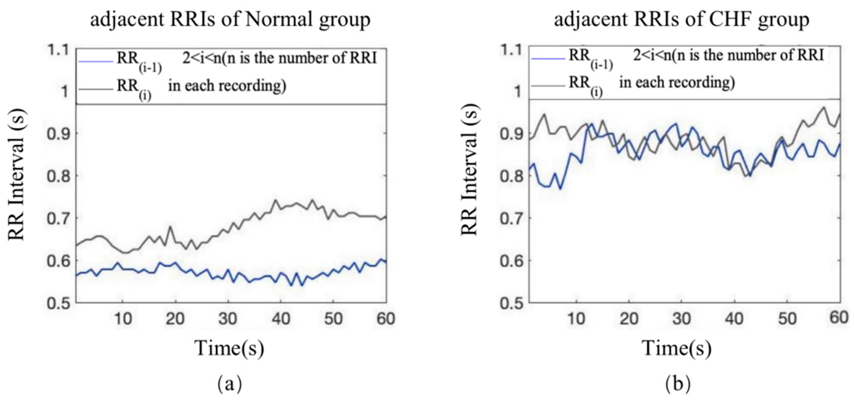 Entropy 23 01669 g005 Entropy 23 01669 g005
