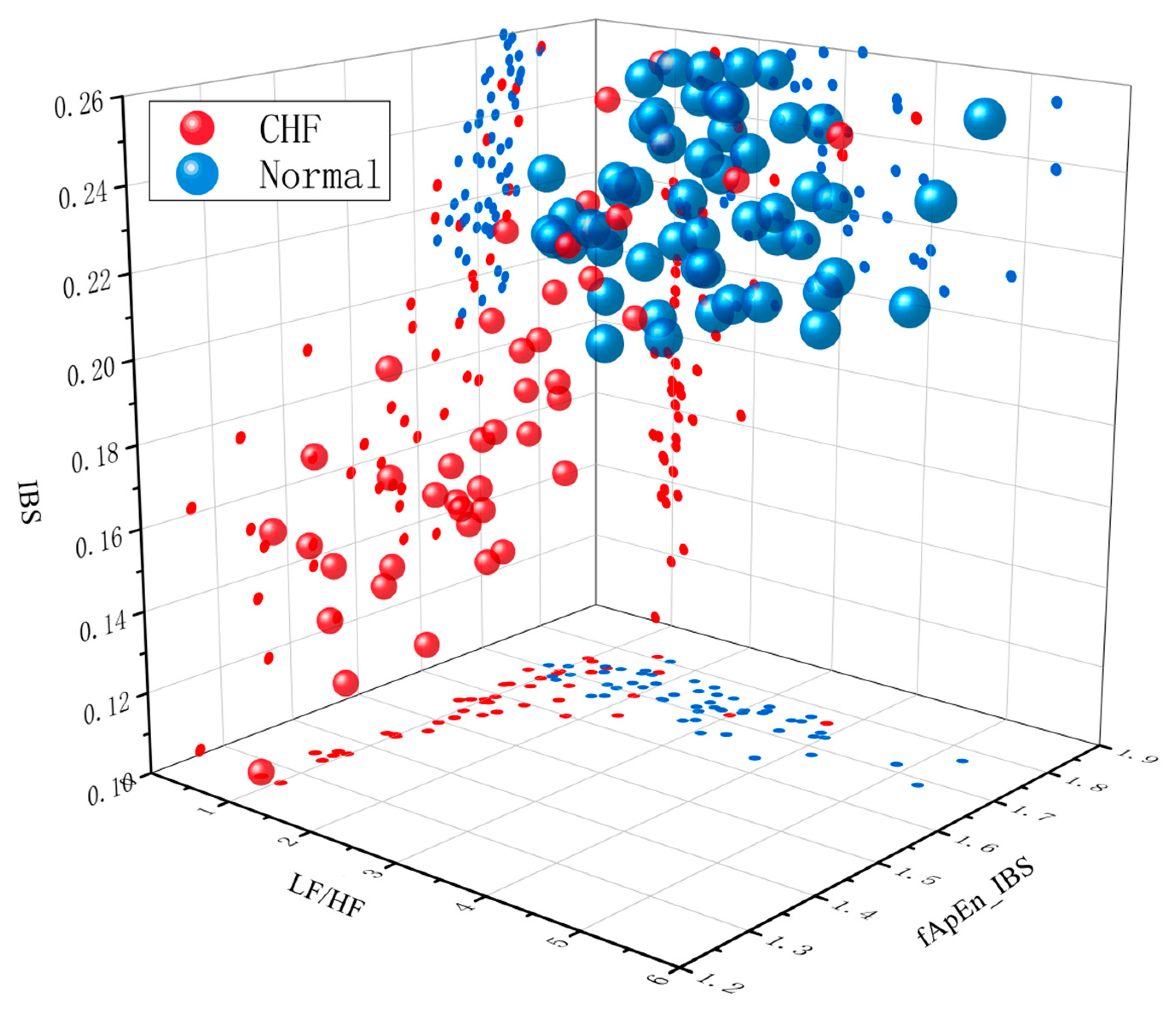 Entropy 23 01669 g006 Entropy 23 01669 g006