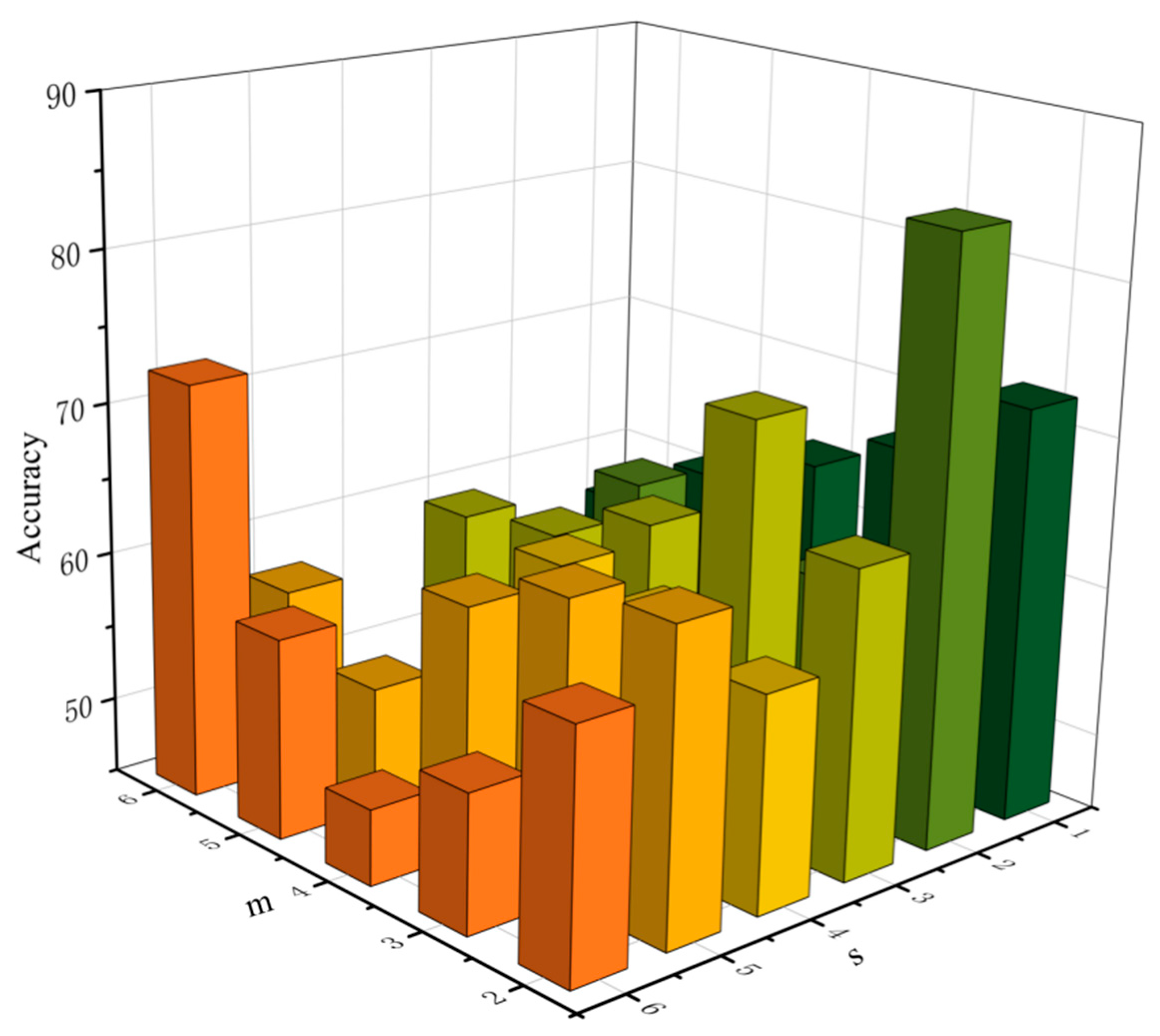 Entropy 23 01669 g008 Entropy 23 01669 g008