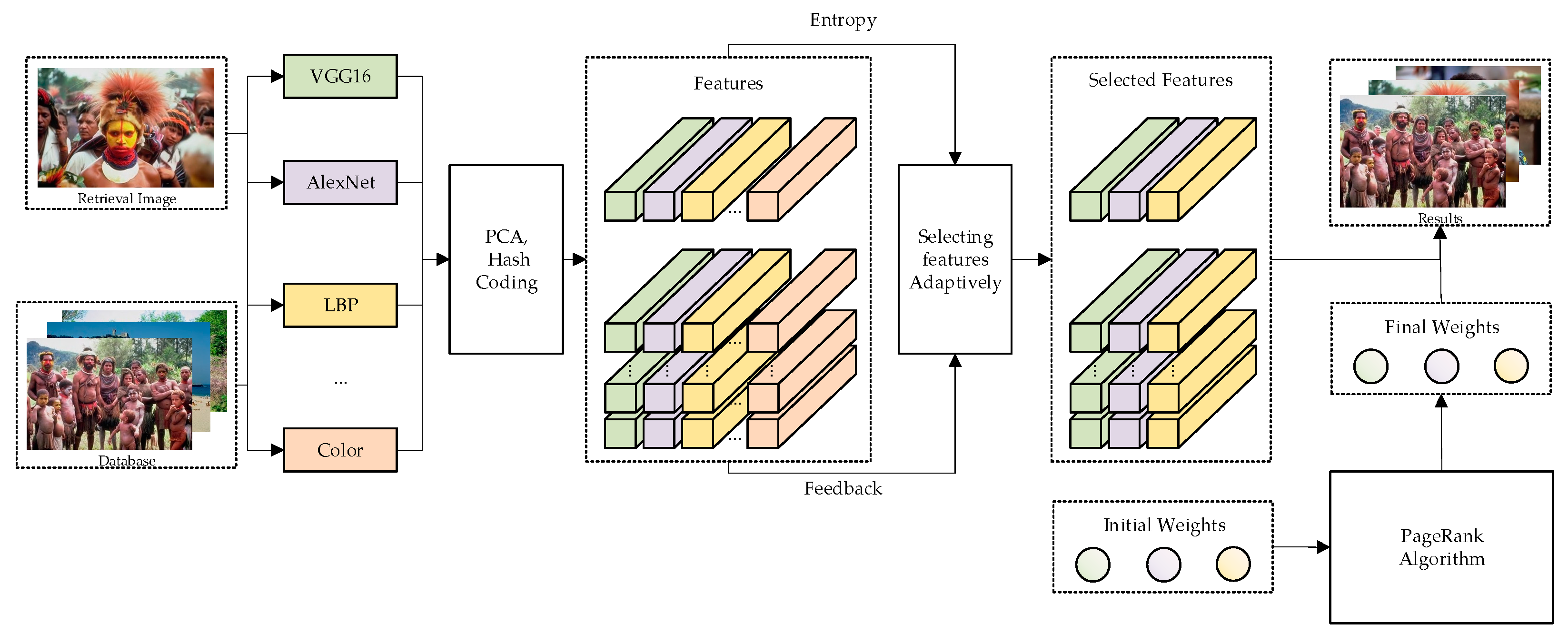 Entropy 23 01670 g001
