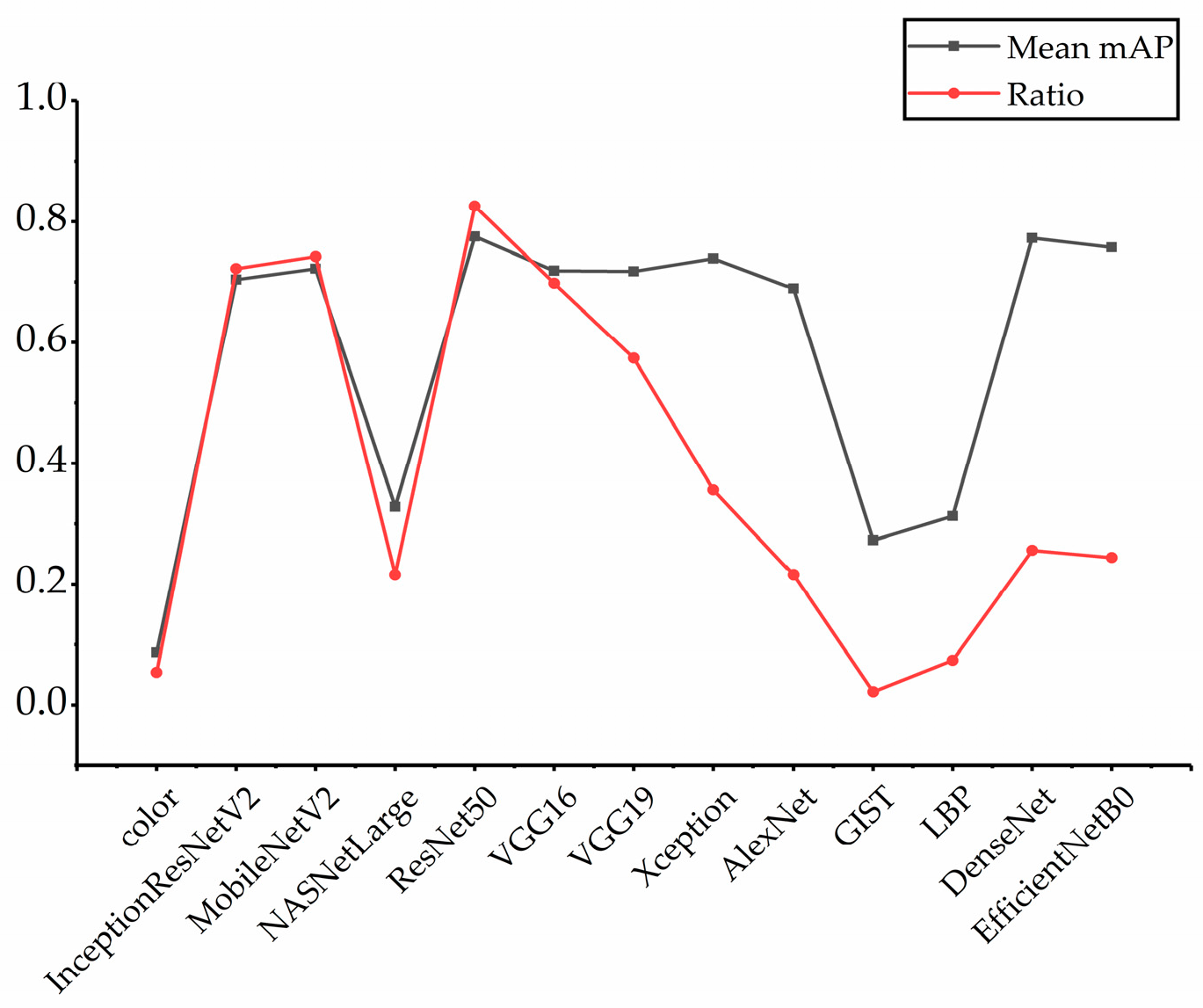 Entropy 23 01670 g002