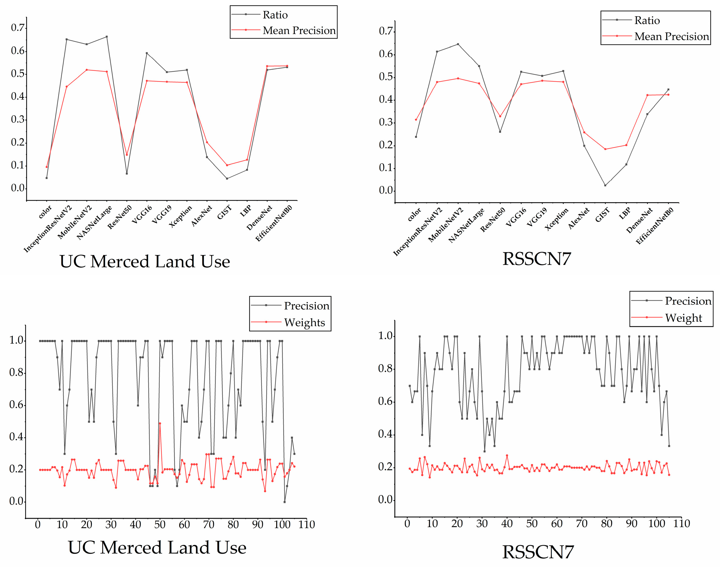 Entropy 23 01670 g007
