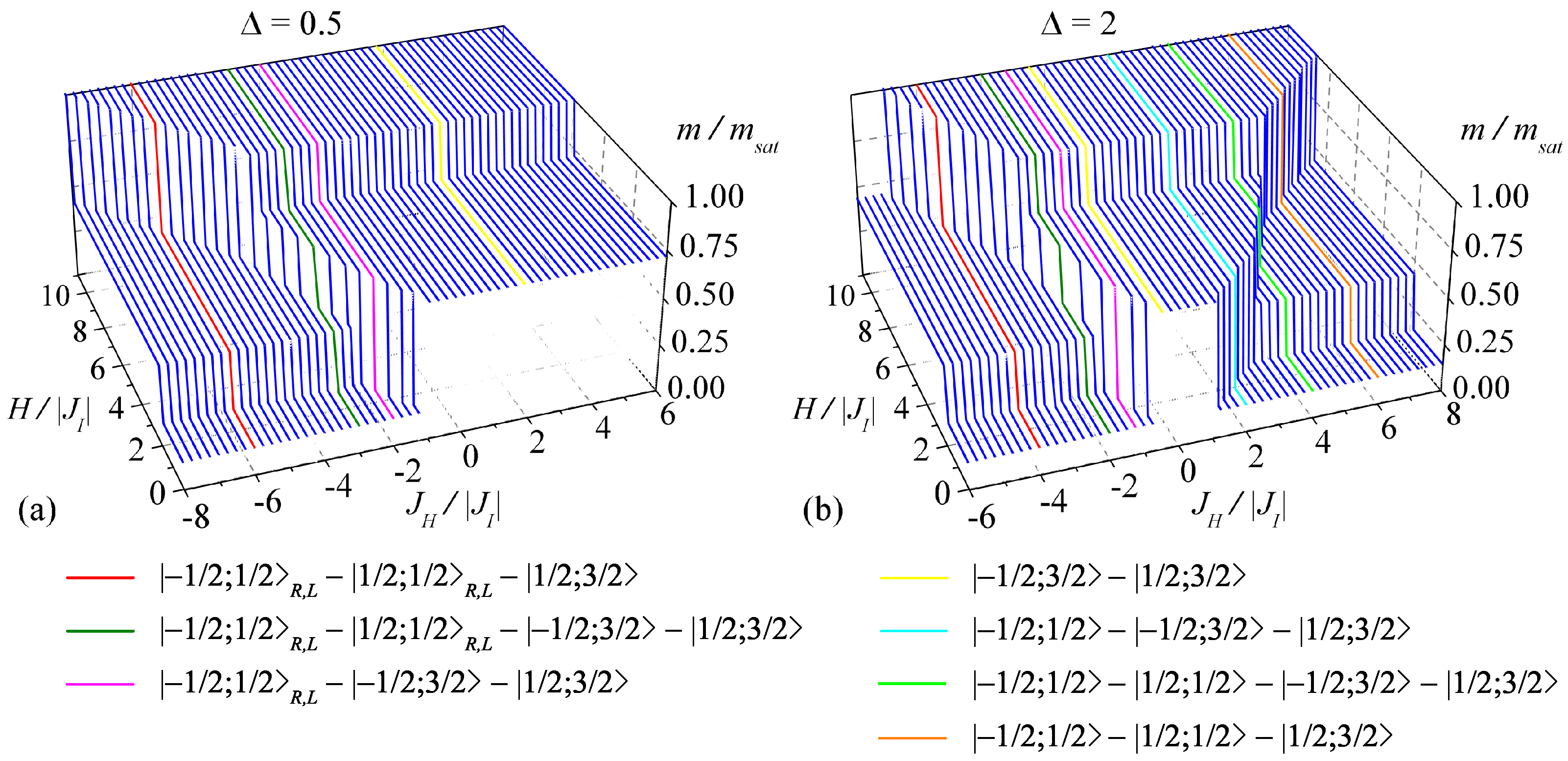 Entropy 23 01671 g003