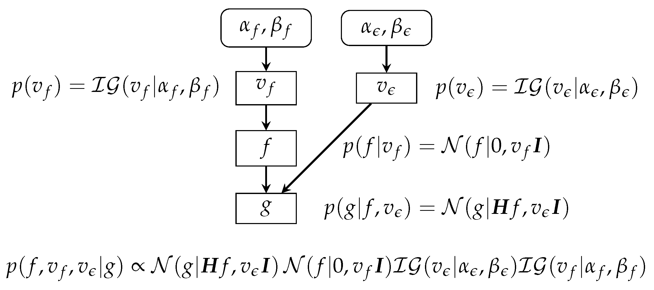 Entropy 23 01673 g007
