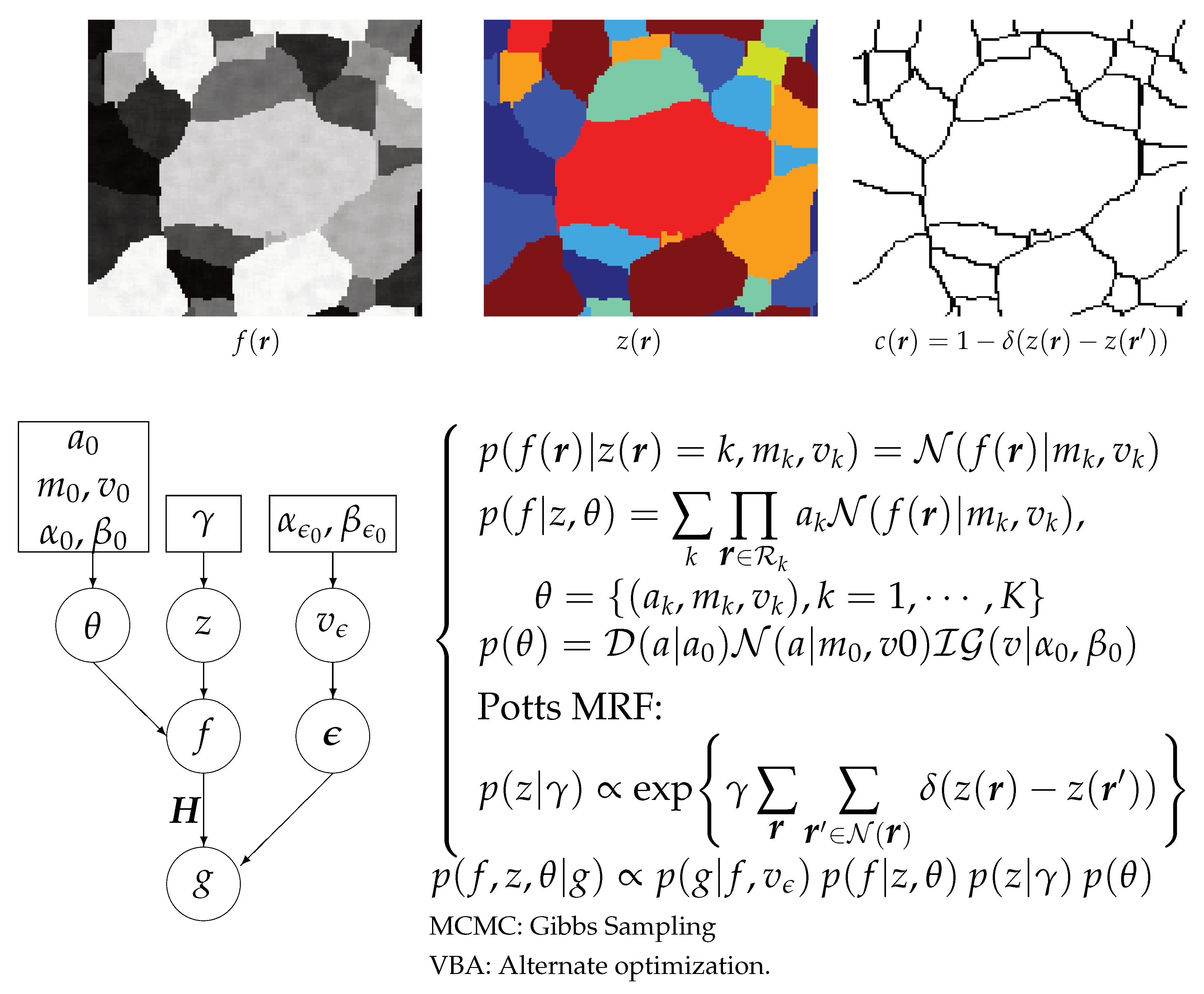 Entropy 23 01673 g008