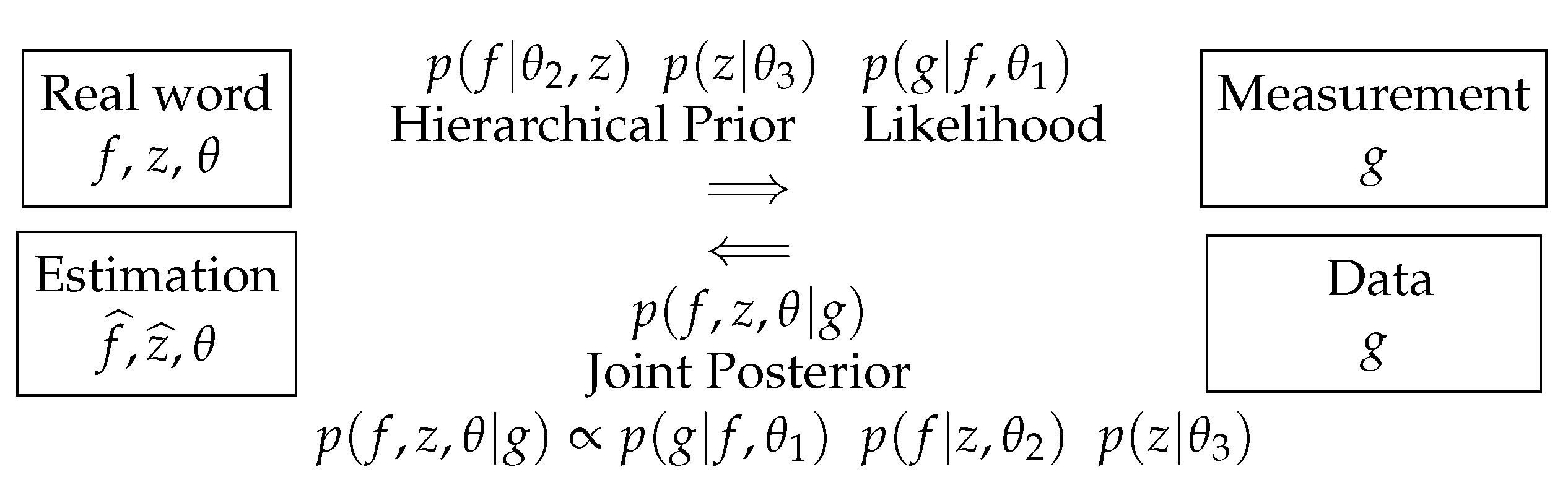 Entropy 23 01673 g010