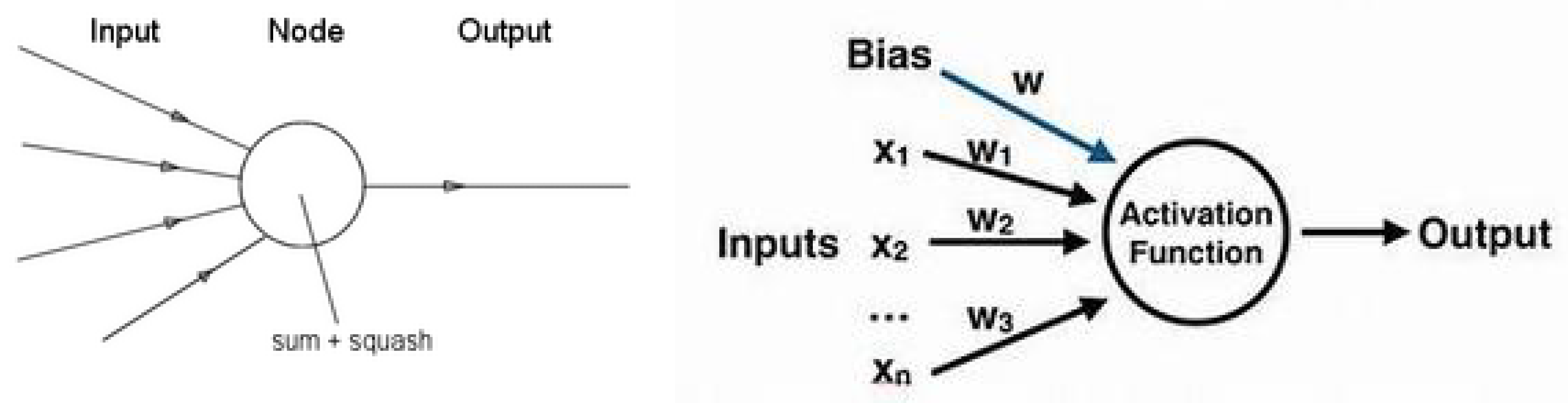 Entropy 23 01673 g015