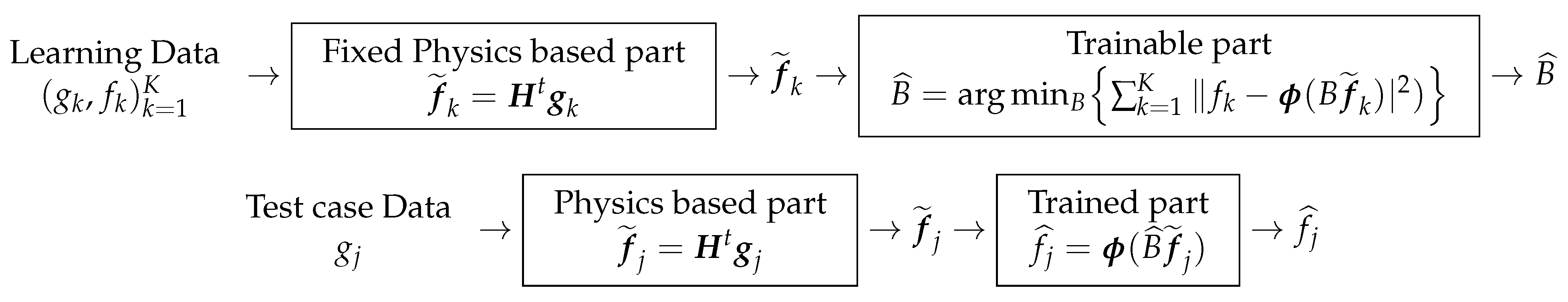 Entropy 23 01673 g022