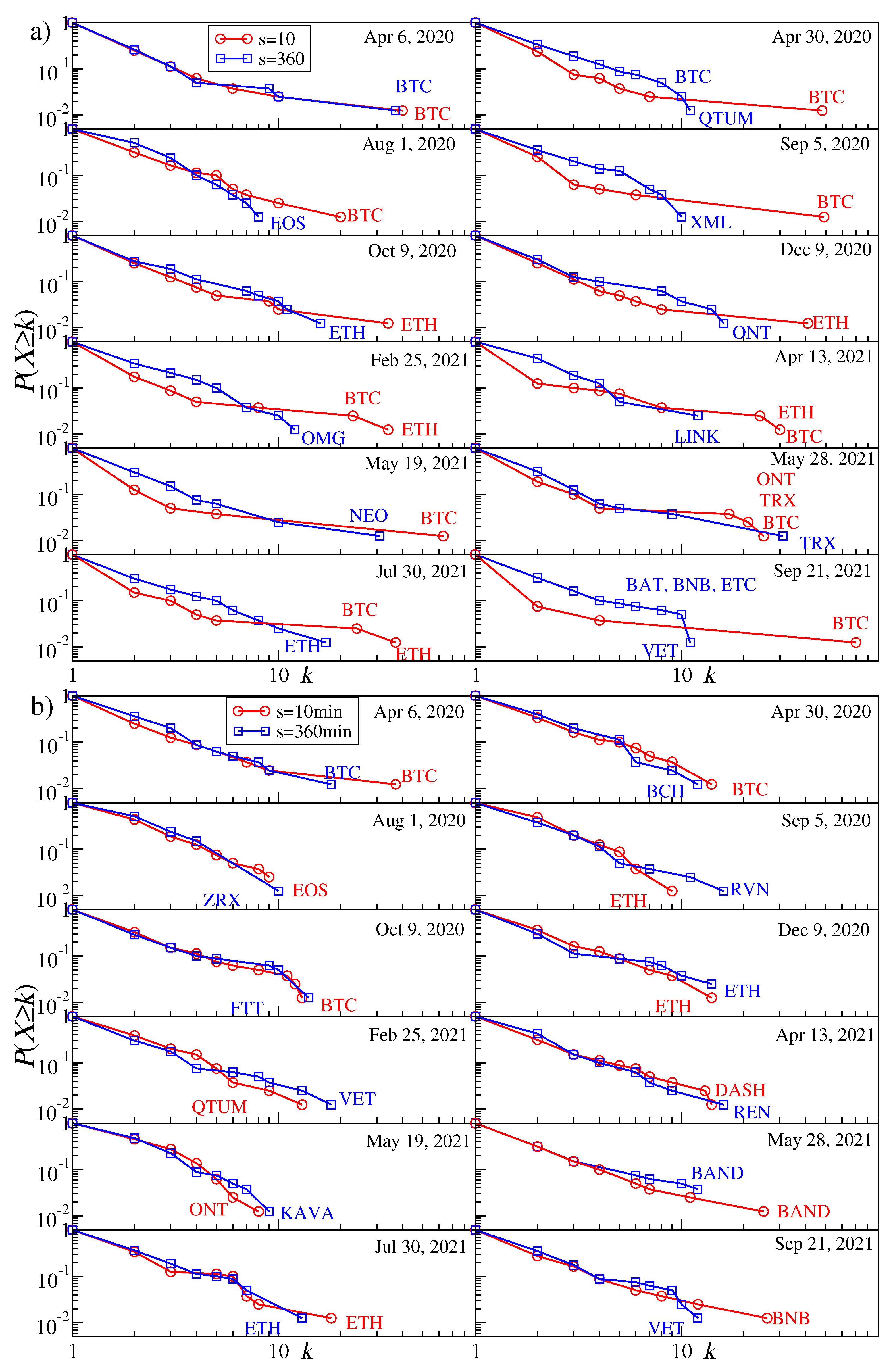 Entropy 23 01674 g005 550