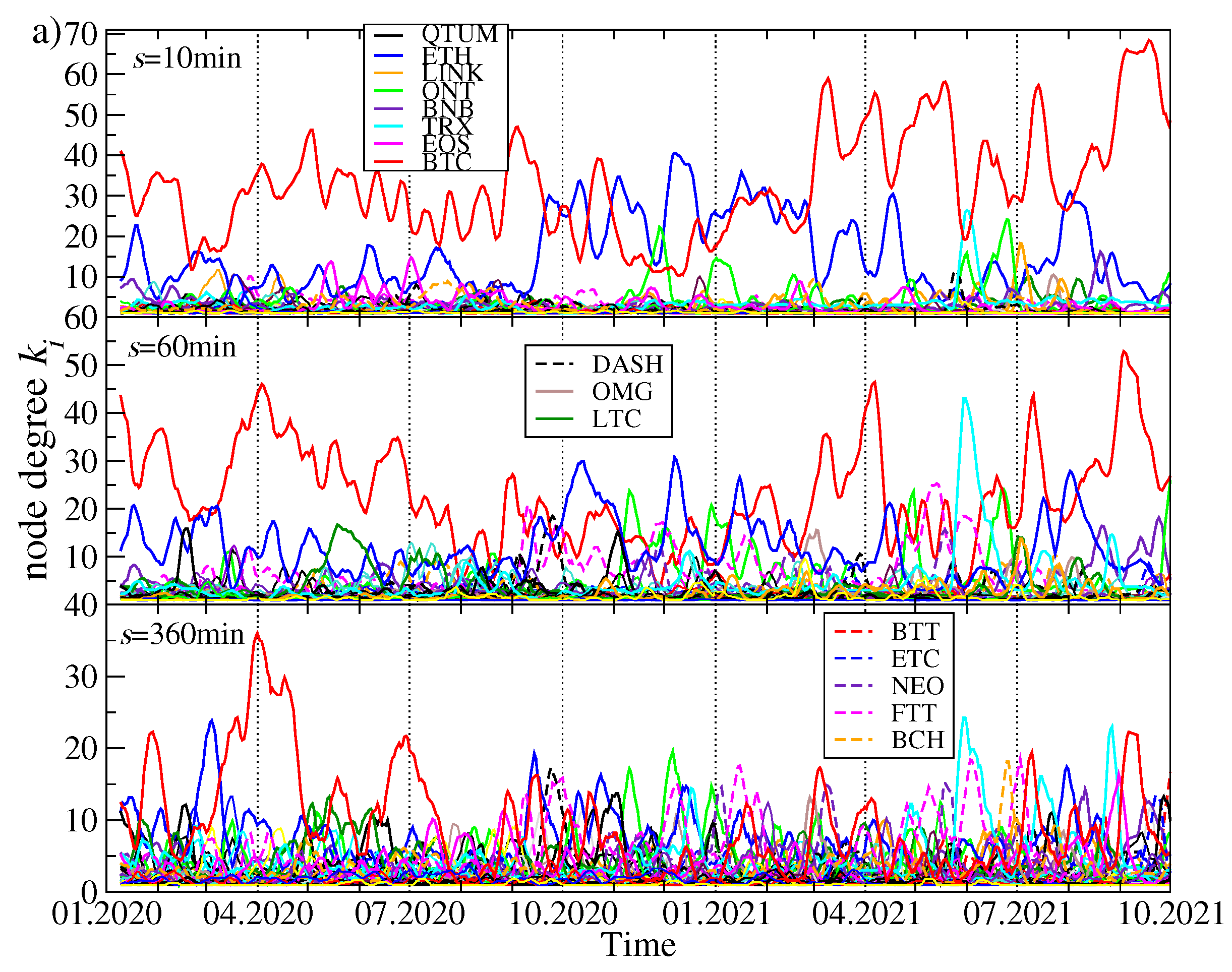 Entropy 23 01674 g006a 550