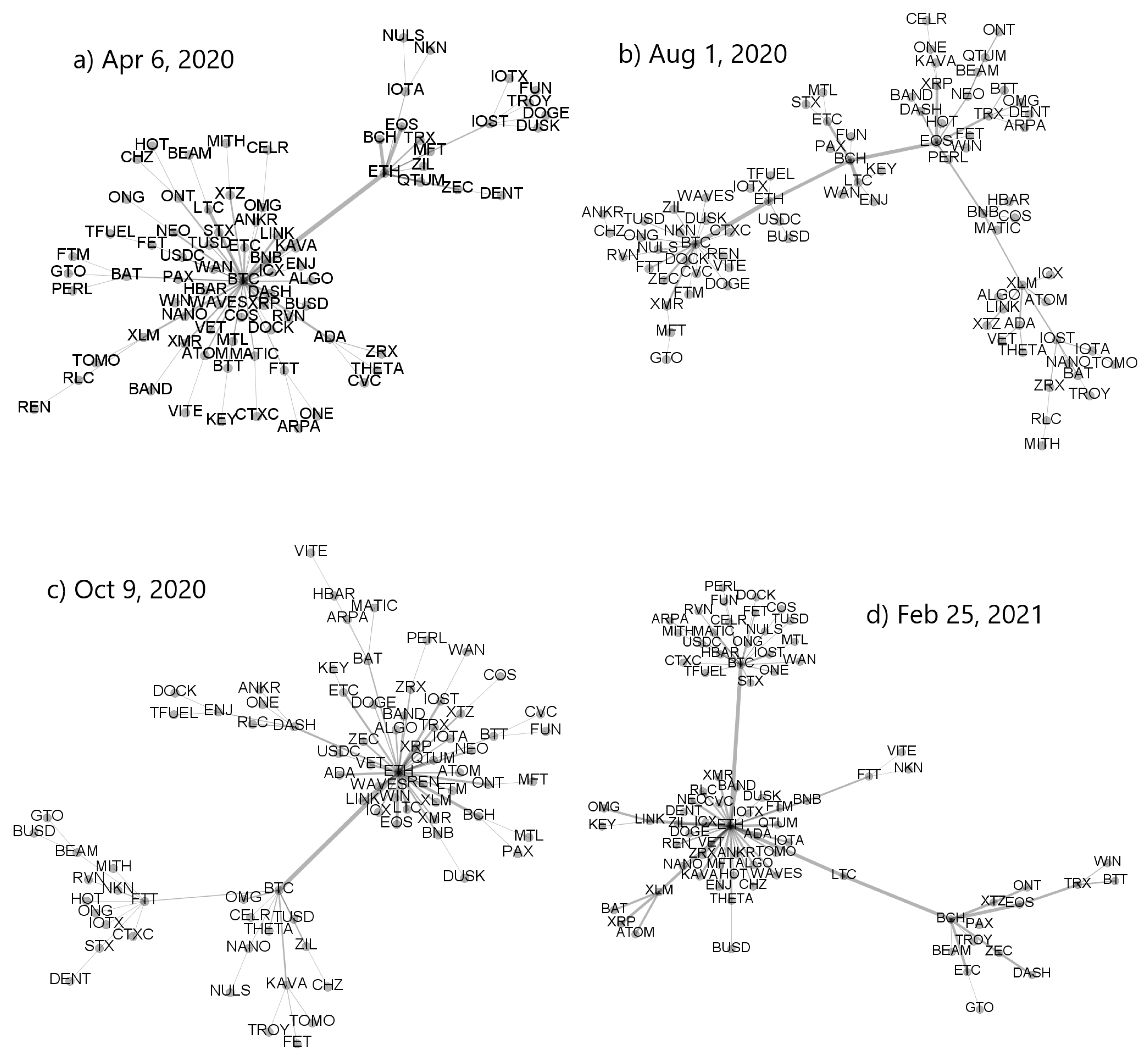 Entropy 23 01674 g007 550