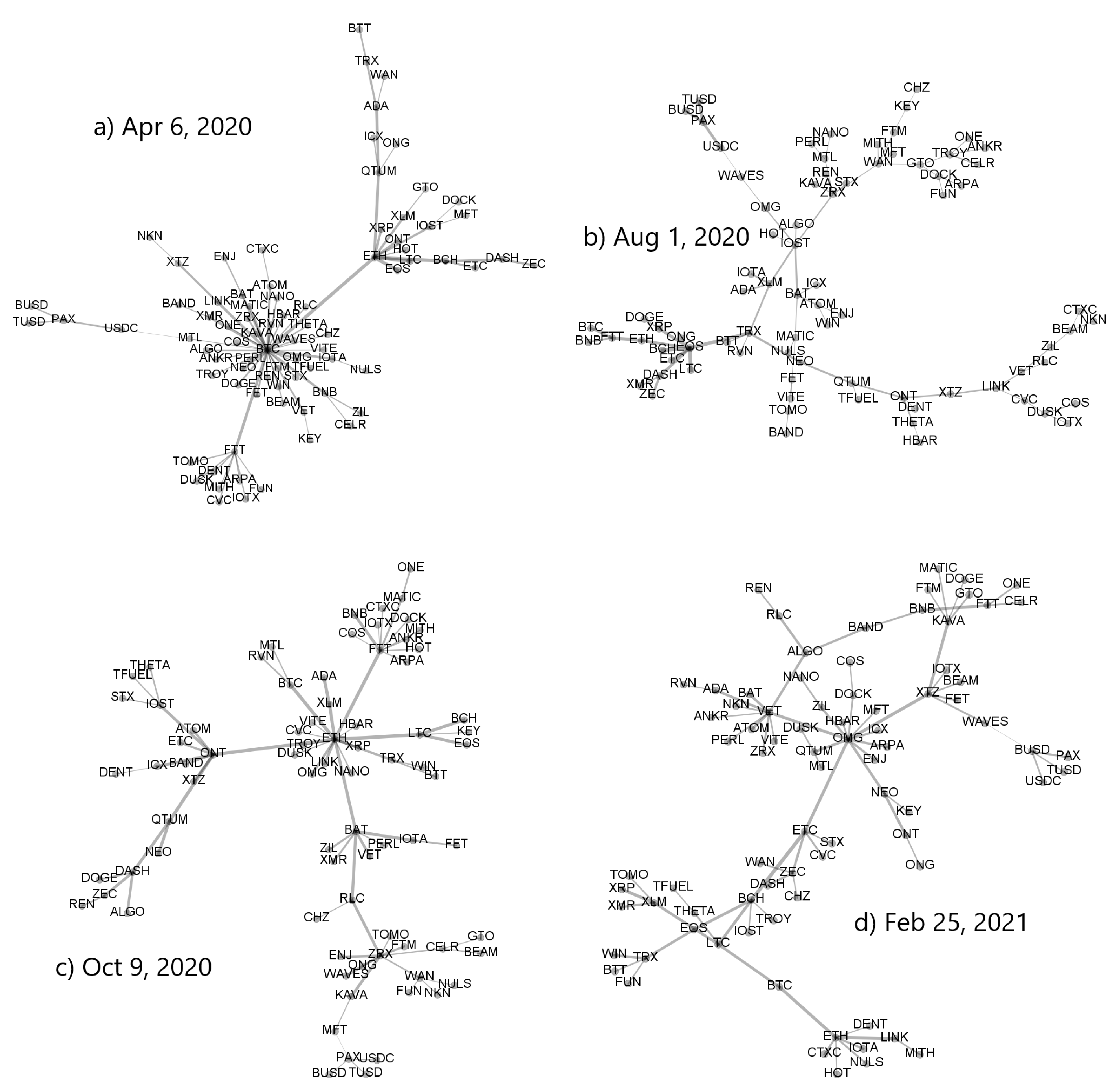 Entropy 23 01674 g008 550