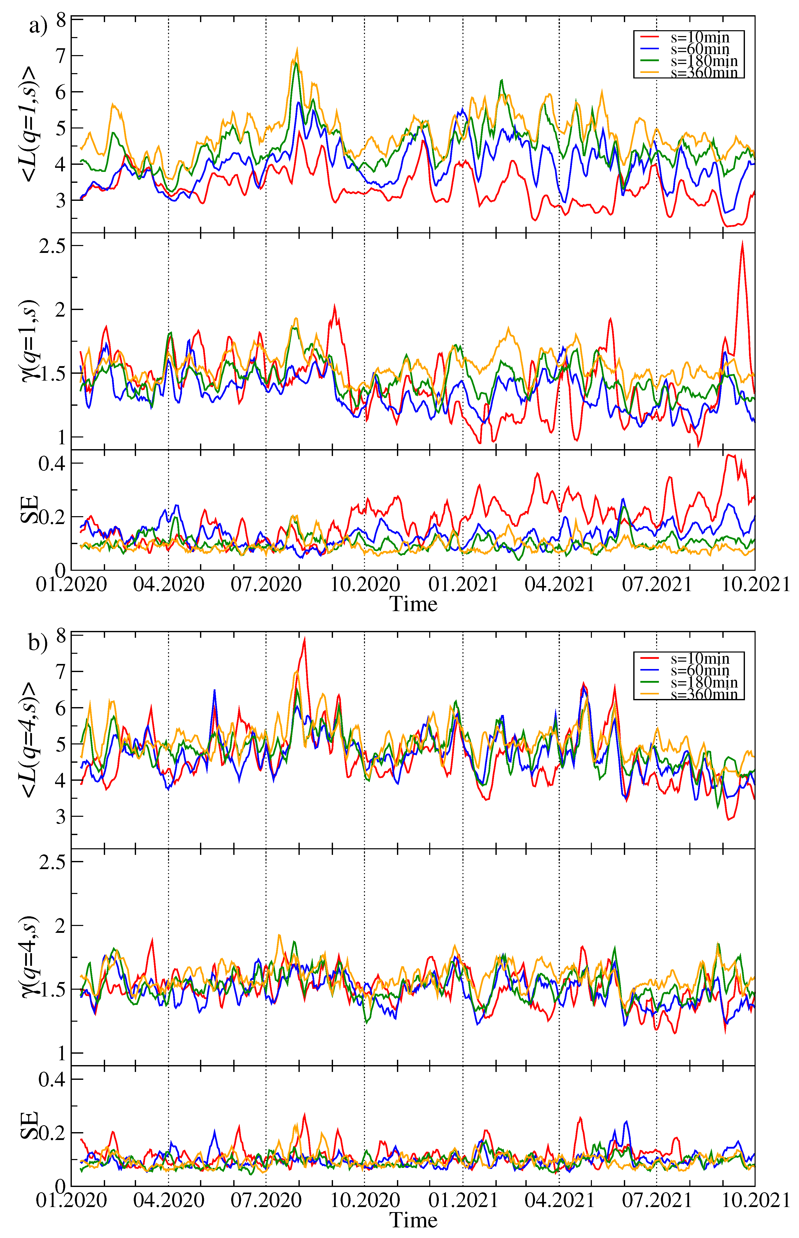 Entropy 23 01674 g009 550