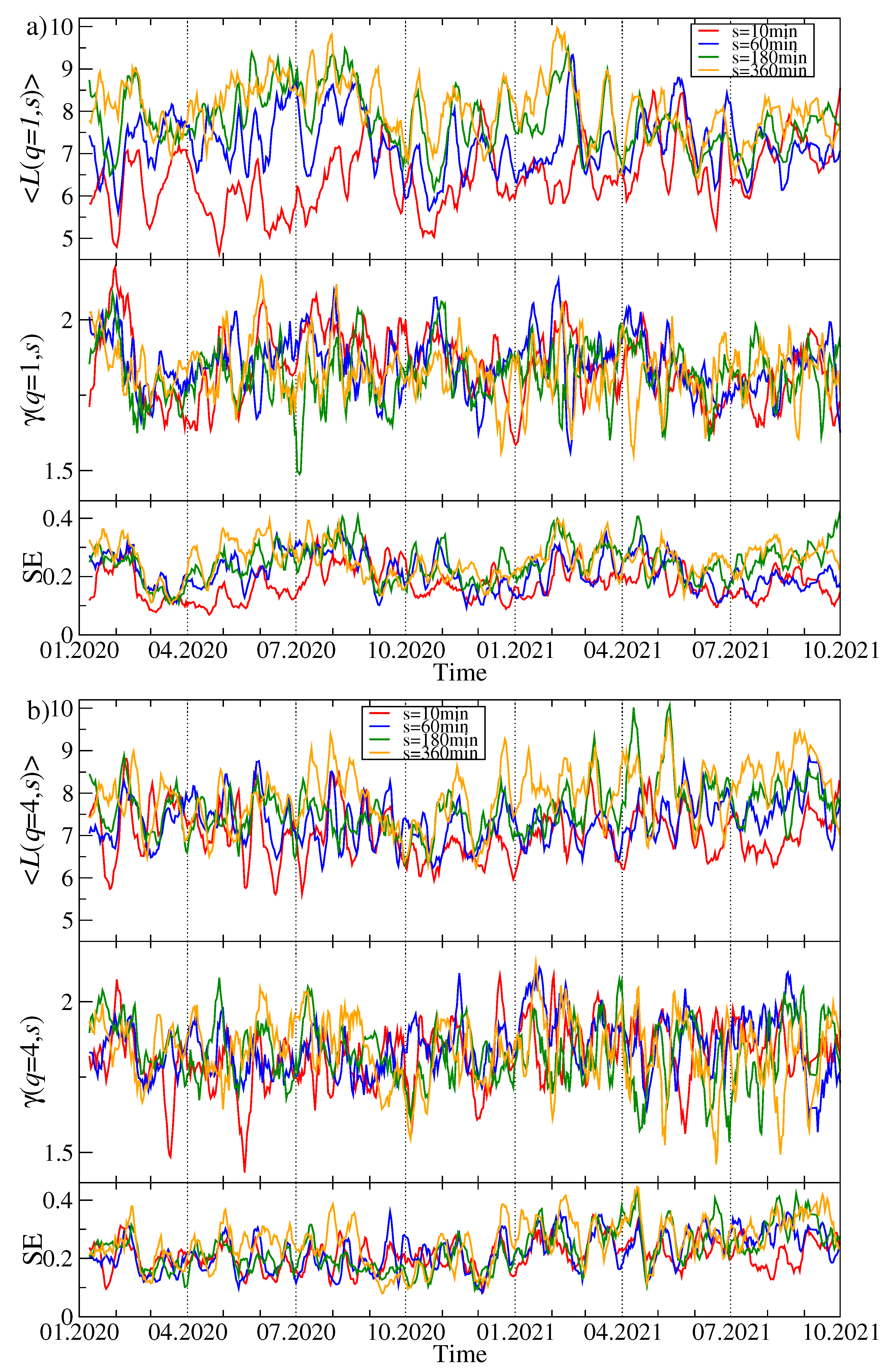 Entropy 23 01674 g010 550