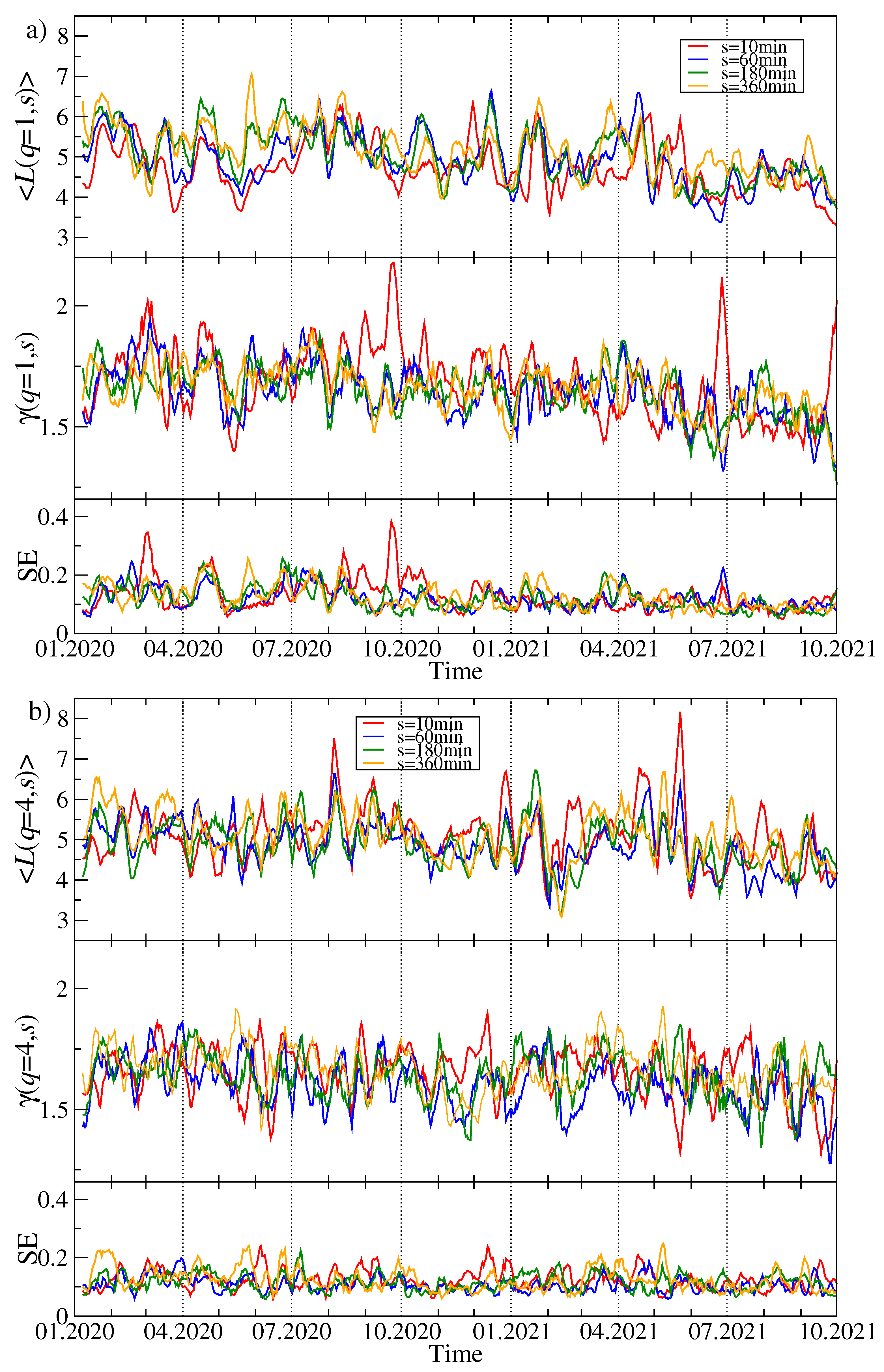 Entropy 23 01674 g011 550