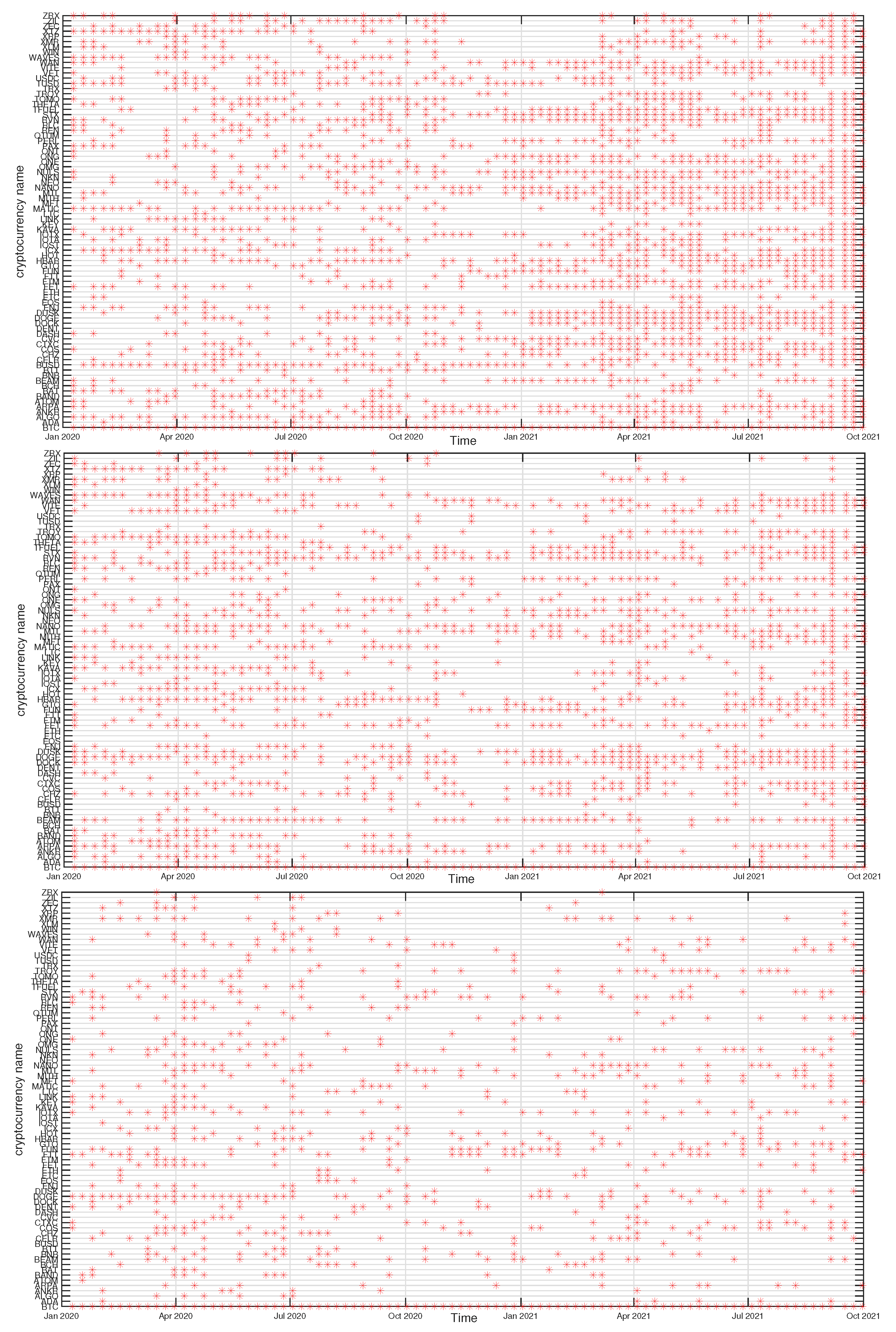 Entropy 23 01674 g012 550